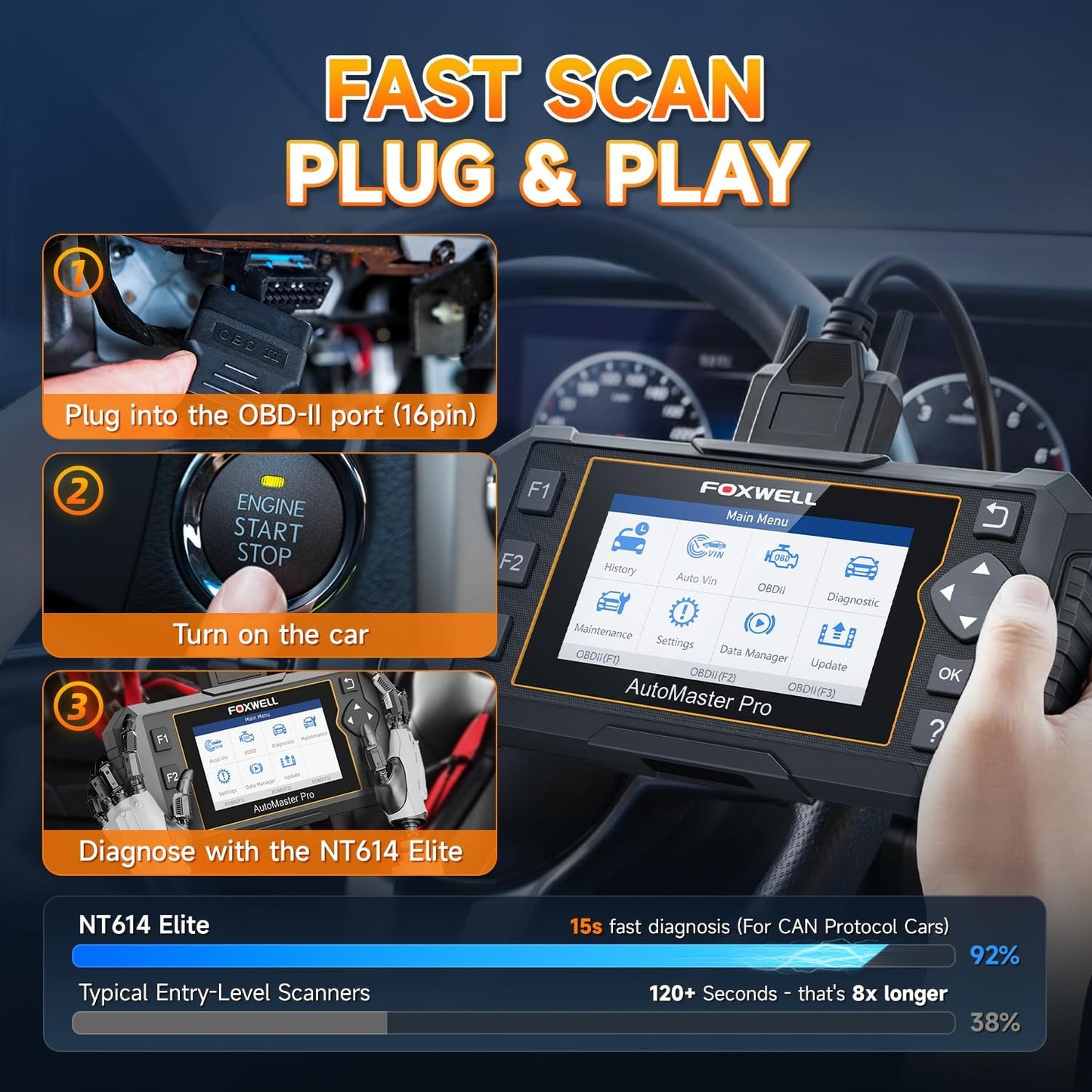 FOXWELL NT614 Elite OBD2 Scanner for DIY Mechanics, Upgrade of NT604, 4 System Diagnostic Tool with 5 Resets (ABS Bleeding, EPB, Oil, SAS, Throttle), Read/Clear Engine/ABS/SRS/Transmission Fault Codes