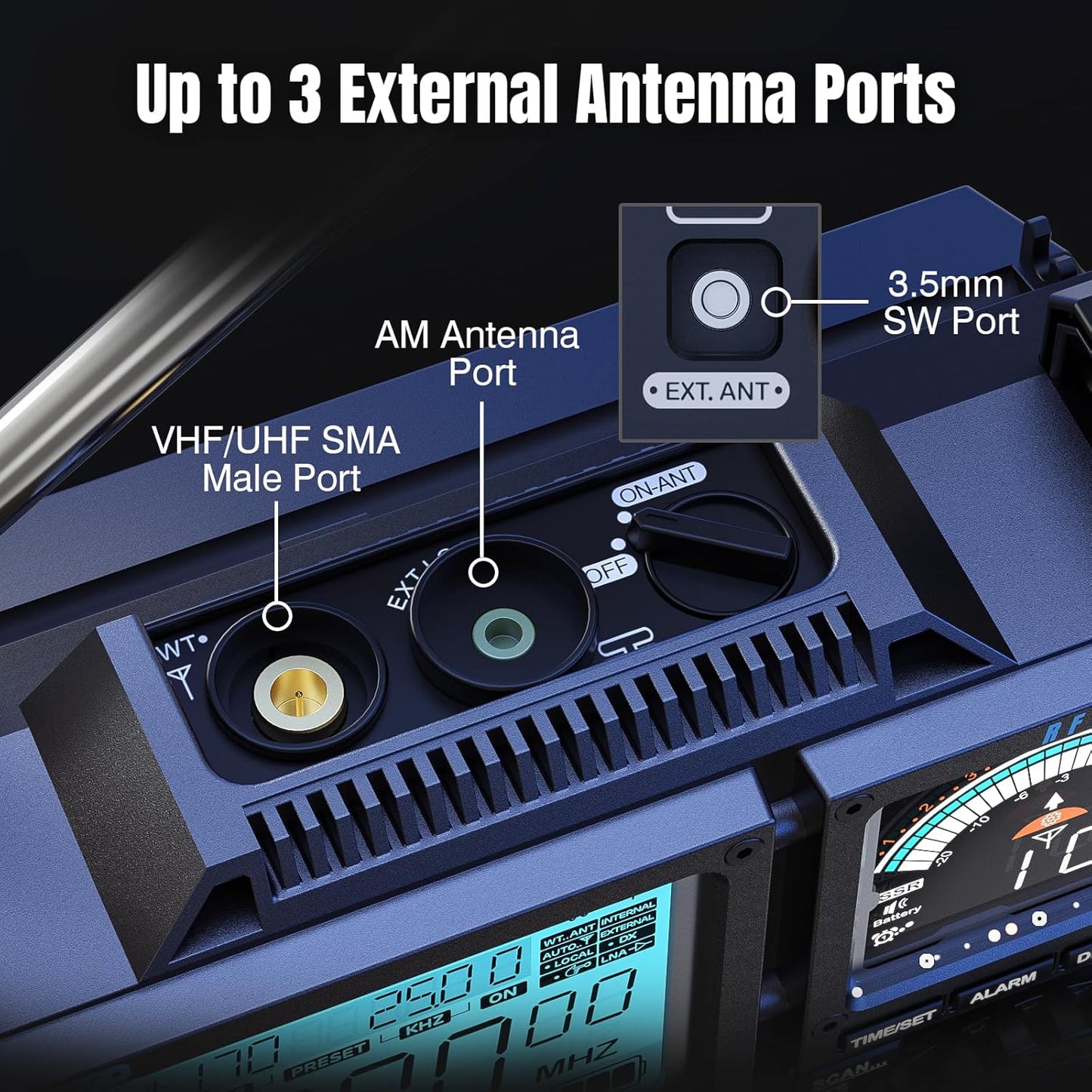 Raddy RF919 SSB Shortwave Radio with NOAA Weather Band, Full Band FM AM SW VHF UHF AIR CB WB and SSB Receiver, with Antenna Tuner, 3 External Antenna Ports, 5000mAh Rechargeable Battery (Black)