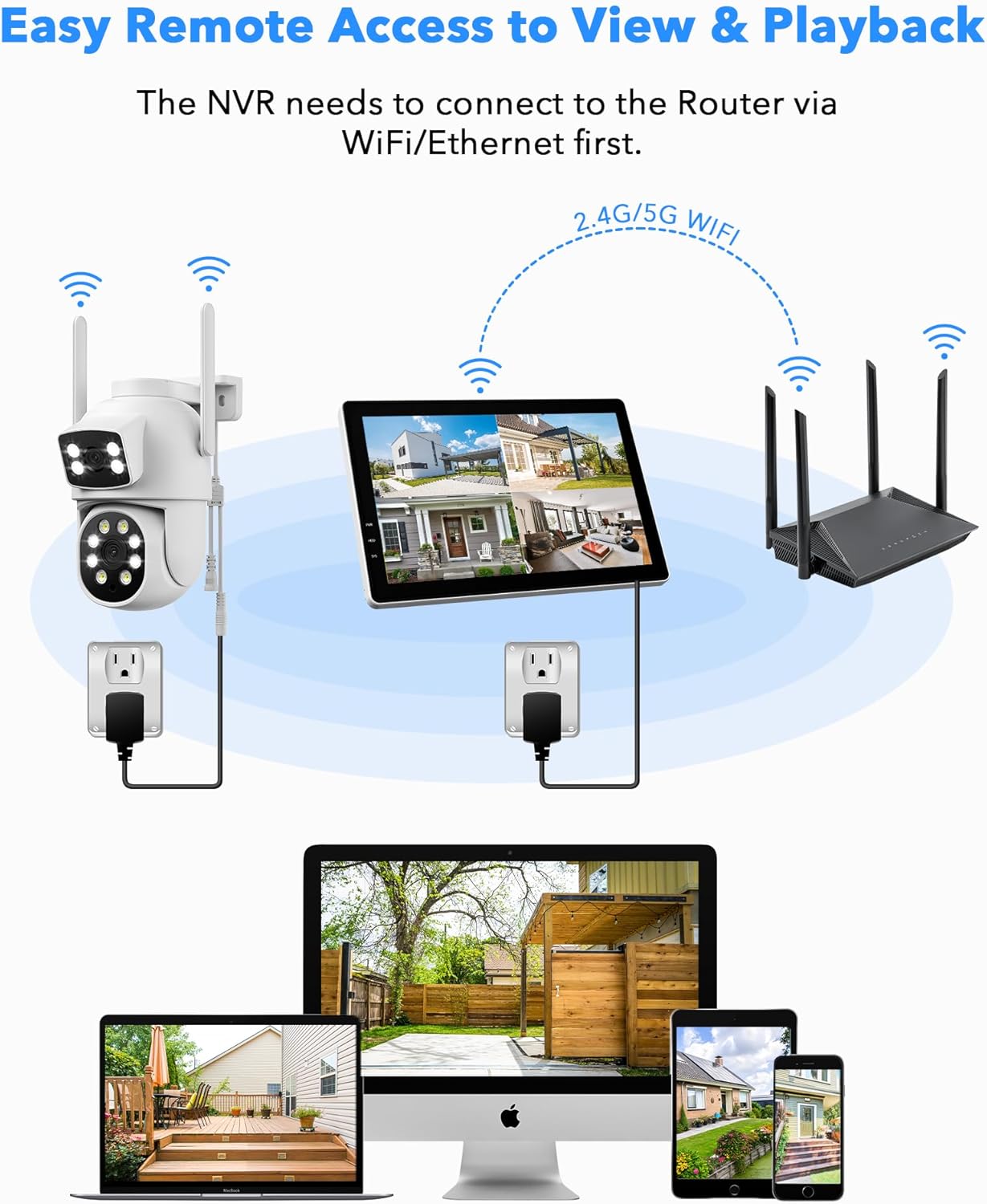 CAMCAMP Wireless Security Camera System with 10.1" Monitor, Dual Lens PTZ CCTV Camera Security System, 10CH Expandable 4K NVR,Auto Tracking, No Subscription for Outdoor Indoor, 5G & 2.4G WiFi