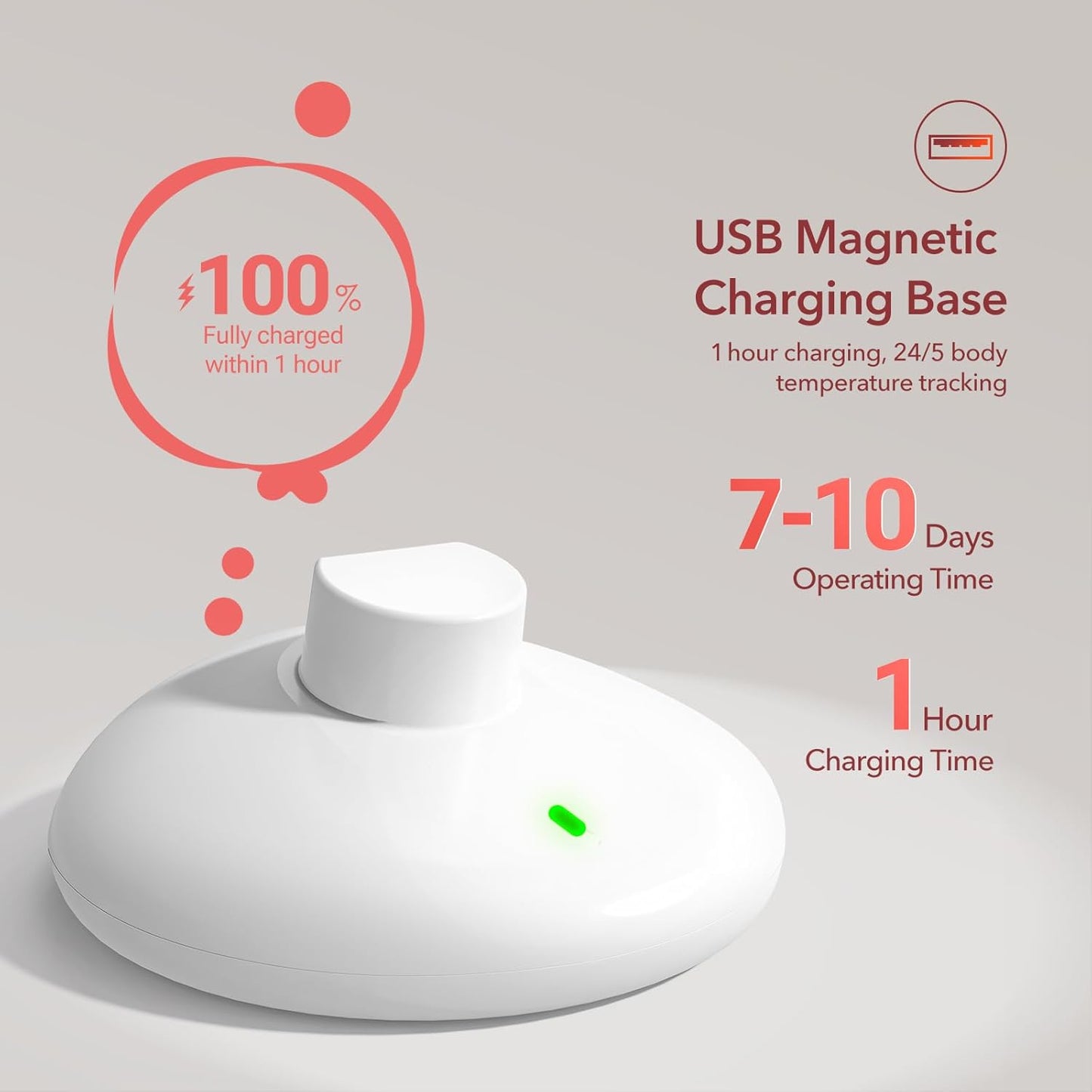 femometer Ring Gen1 for Fertility and Ovulation Tracking - Size First Sizing Kit - App Auto-Sync - Period & BBT Tracker - Sleep Analysis for Women - Rechargeable & Waterproof Size9