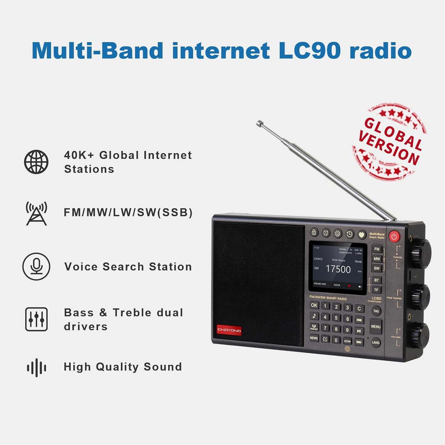 CHOYONG LC90 Multi-Band Smart Internet Radio Portable AM/FM, Longwave and Shortwave Radio with WiFi/4G, Bluetooth, TF Card .Portable Shortwave Receiver with SSB,choyoung Radio