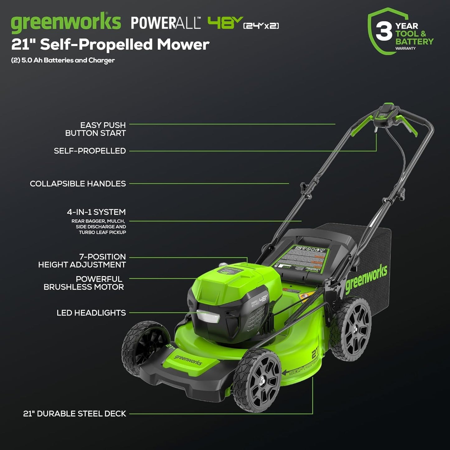 Greenworks 48V (24V x 2) 21" Brushless Self-Propelled Mower+12" String Trimmer+320CFM Blower,(2) 5.0Ah Batteries and 4A Dual Port Charger