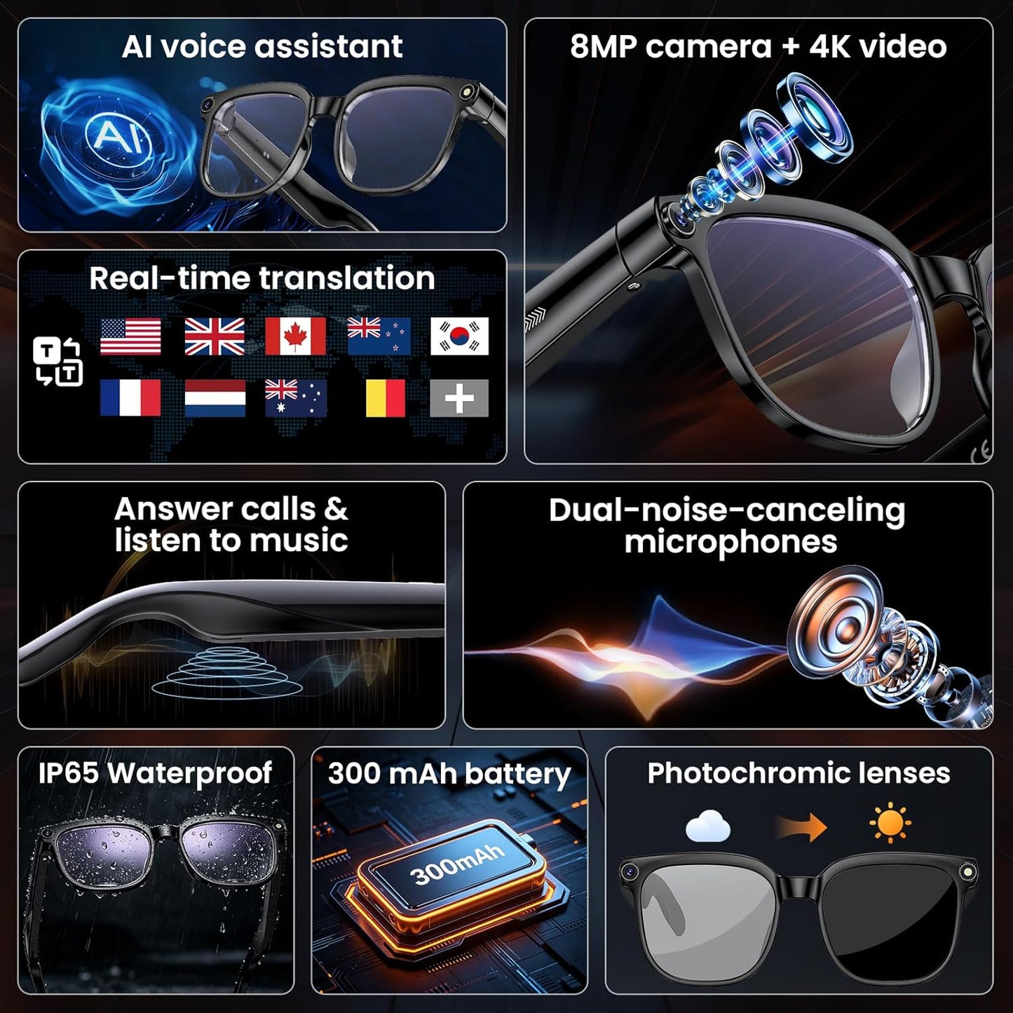 Hwagol Smart Glasses with Camera, 8MP HD Photo and Video Recording,AI Glasses with Real-Time Translation/Object Recognition/AI Voice Q&A/Recording, Calls and Music,UV & Blue Light Protection