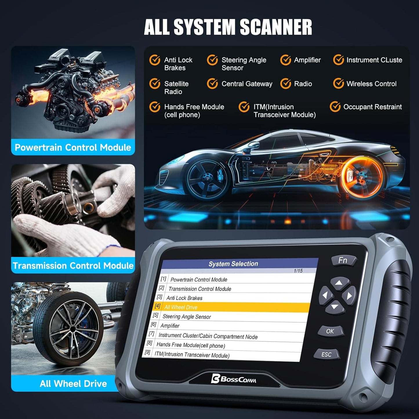 2026 BOSSCOMM IF745 OBD2 Scanner, All Systems Car Code Reader Scan Tool with 6 Resets, ABS Bleeding/Oil/EPB/SAS/Throttle/Battery, Scanner Diagnostic Tool for Vehicles, Lifetime Free Update, Auto VIN