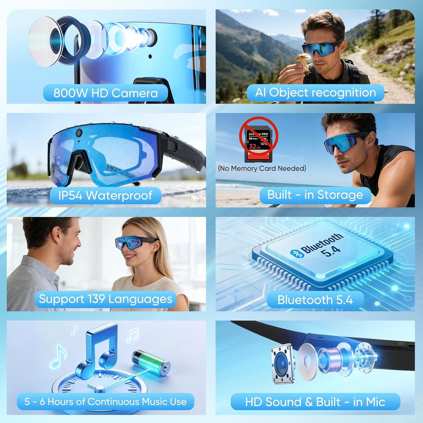 AI Smart Glasses with Camera 4K – Video Recording Glasses with EIS Stabilization, ChatGPT Enabled, IP66 Waterproof, Polarized Sports Sunglasses for Cycling, Outdoor Activities – Great Gift for Men