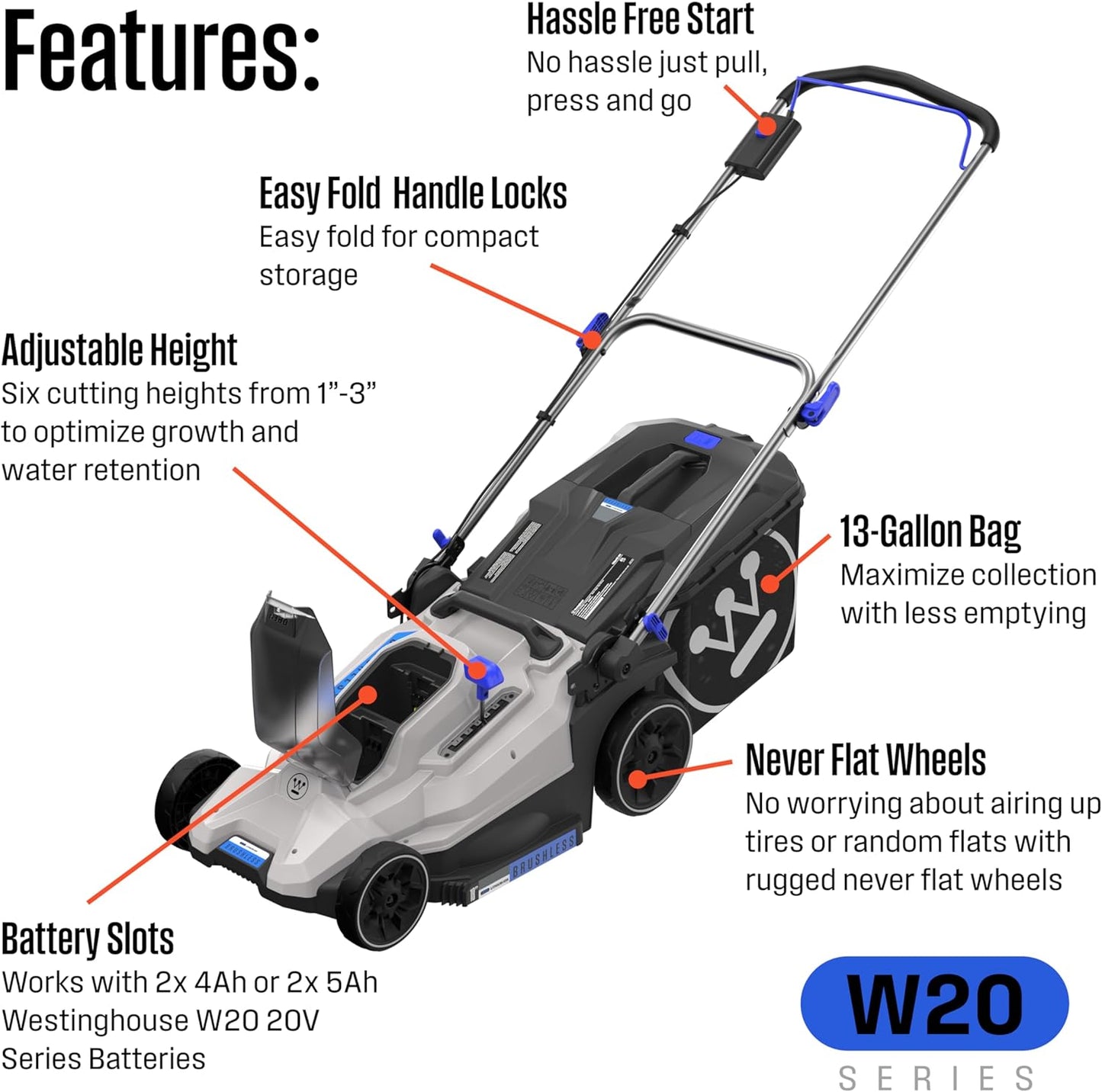 Westinghouse 40V 18 Inch Brushless Cordless (Push) Lawn Mower, 6 Height Positions, 2 4.0Ah Batteries and Charger Included