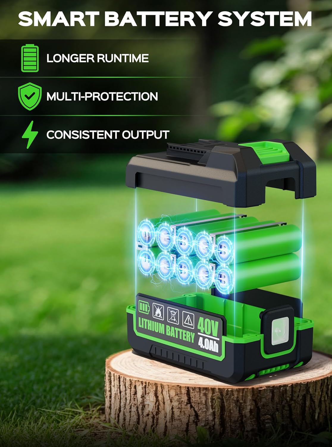 TIECTOWN 40V 16-Inch Brushless Cordless Lawn Mower with 4.0Ah Battery & Charger, 2-in-1 Electric Push Mower, 5-Position Height Adjustment, Lightweight, Compact Storage, for Small Yards - Green