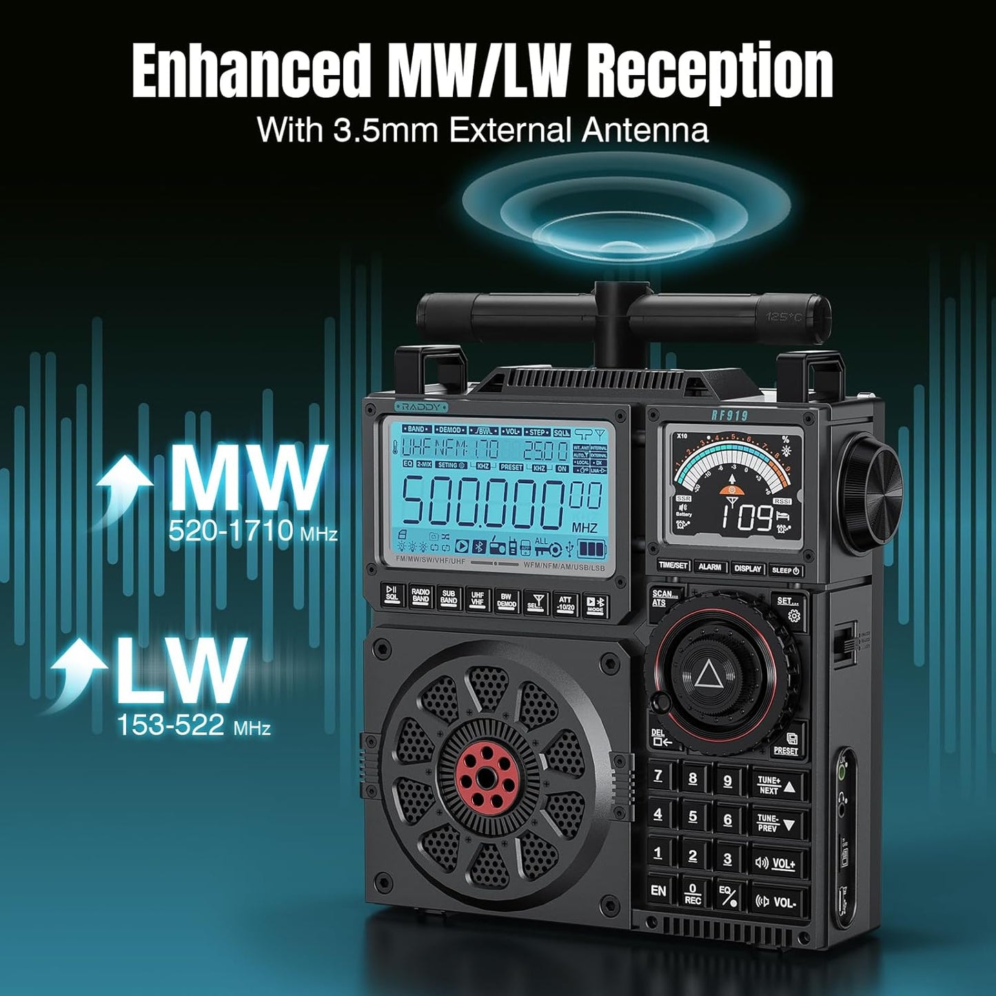 Raddy RF919 SSB Shortwave Radio with NOAA Weather Band, Full Band FM AM SW VHF UHF AIR CB WB and SSB Receiver, with Antenna Tuner, 3 External Antenna Ports, 5000mAh Rechargeable Battery (Black)