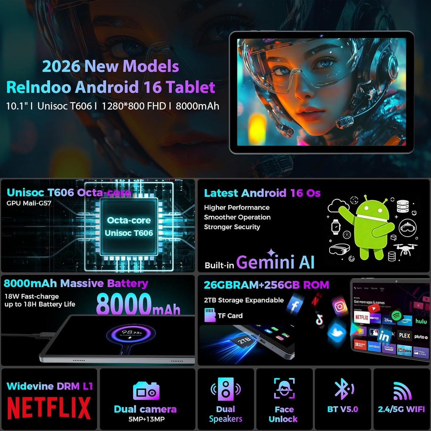 2026 Gemini AI Android 16 Tablet, 10 inch Tablet with Keyboard, 26GB+256GB (2TB Expand), 2-in-1 Tablets with 8-Core, 5G WiFi, 8000mAh, GMS, GPS, Electronic Tablets PC with Mouse, Case, Stylus (Green)