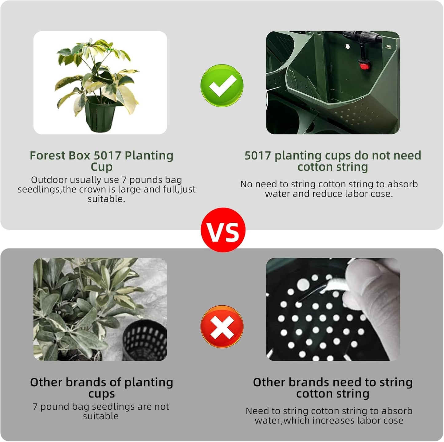 36 Pockets Self Watering Wall Mounted Vertical Planter, Wall Planter Indoor Vertical Living Green Plant Wall Easy Installation (Green with Timing System)
