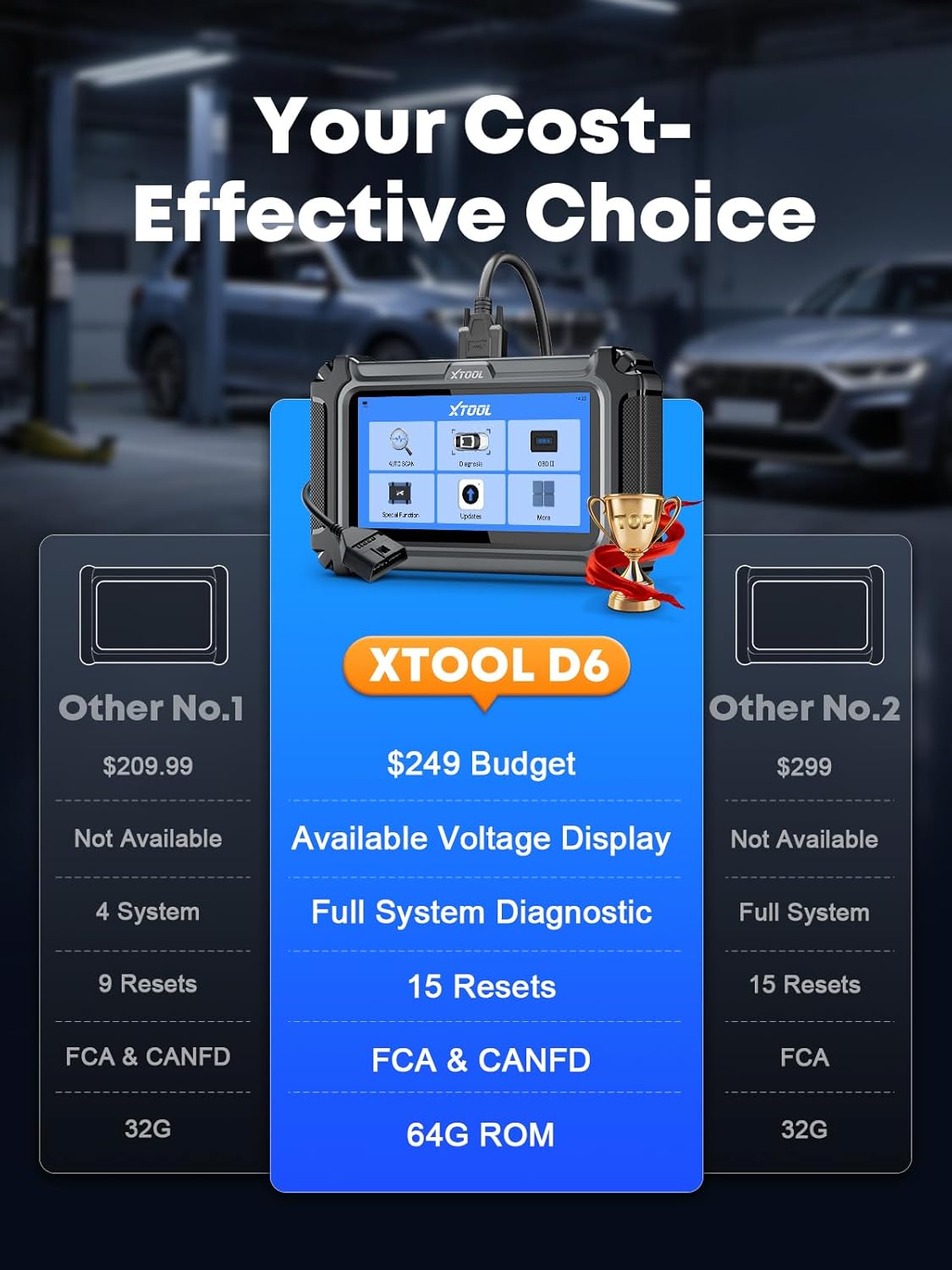 XTOOL D6 OBD2 Scanner Diagnostic Tool with Lifetime Free Updates: 2026 Full System Scan Tool with 15 Resets, Crank Sensor/Throttle Relearn, EPB, Oil Reset, ABS Bleed, FCA & CAN FD, Upgrade of D5S