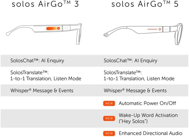 SOLOS AI Smart Glasses | AirGo A5 5th Gen | Hydro 8 Shiny Havana | Integrated ChatGPT for Travel and Real Time Translation | Stereo Speakers | Blue Light Blocker | Compatible with iOS and Android