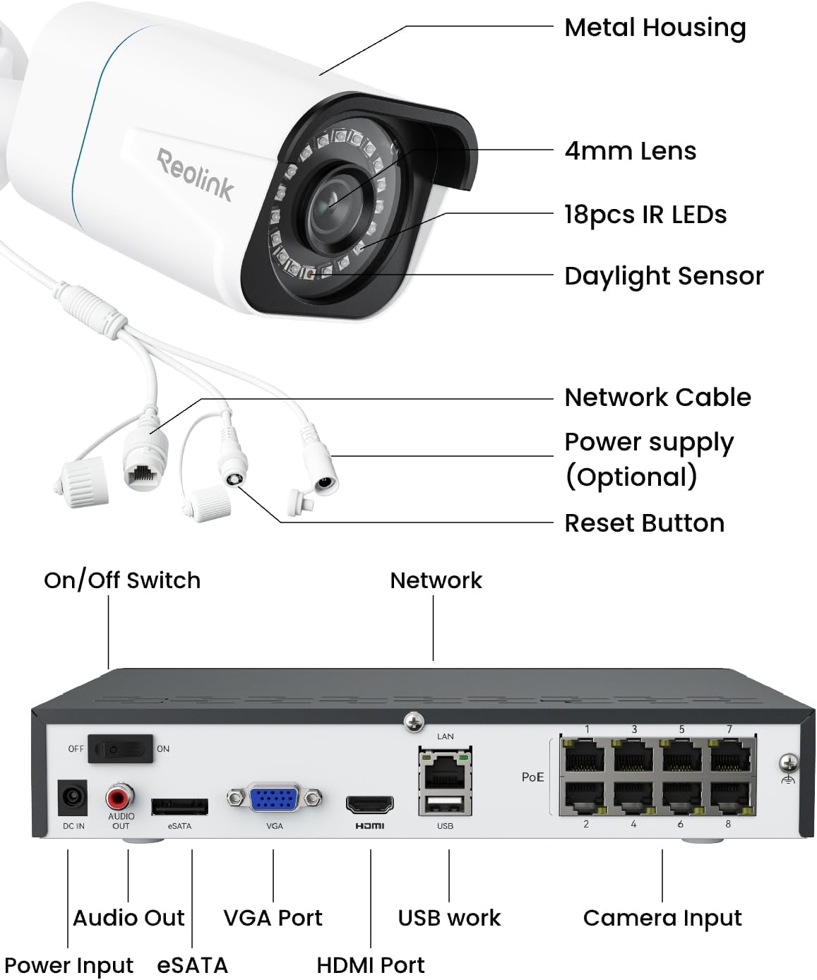REOLINK 8CH 4K Security Camera System, 6pcs H.265 Bullet Wired PoE Cameras for Home Security Outdoors, Smart Person Vehicle Detection, 8CH NVR Recorder with 2TB HDD for 24-7 Recording, RLK8-800B6