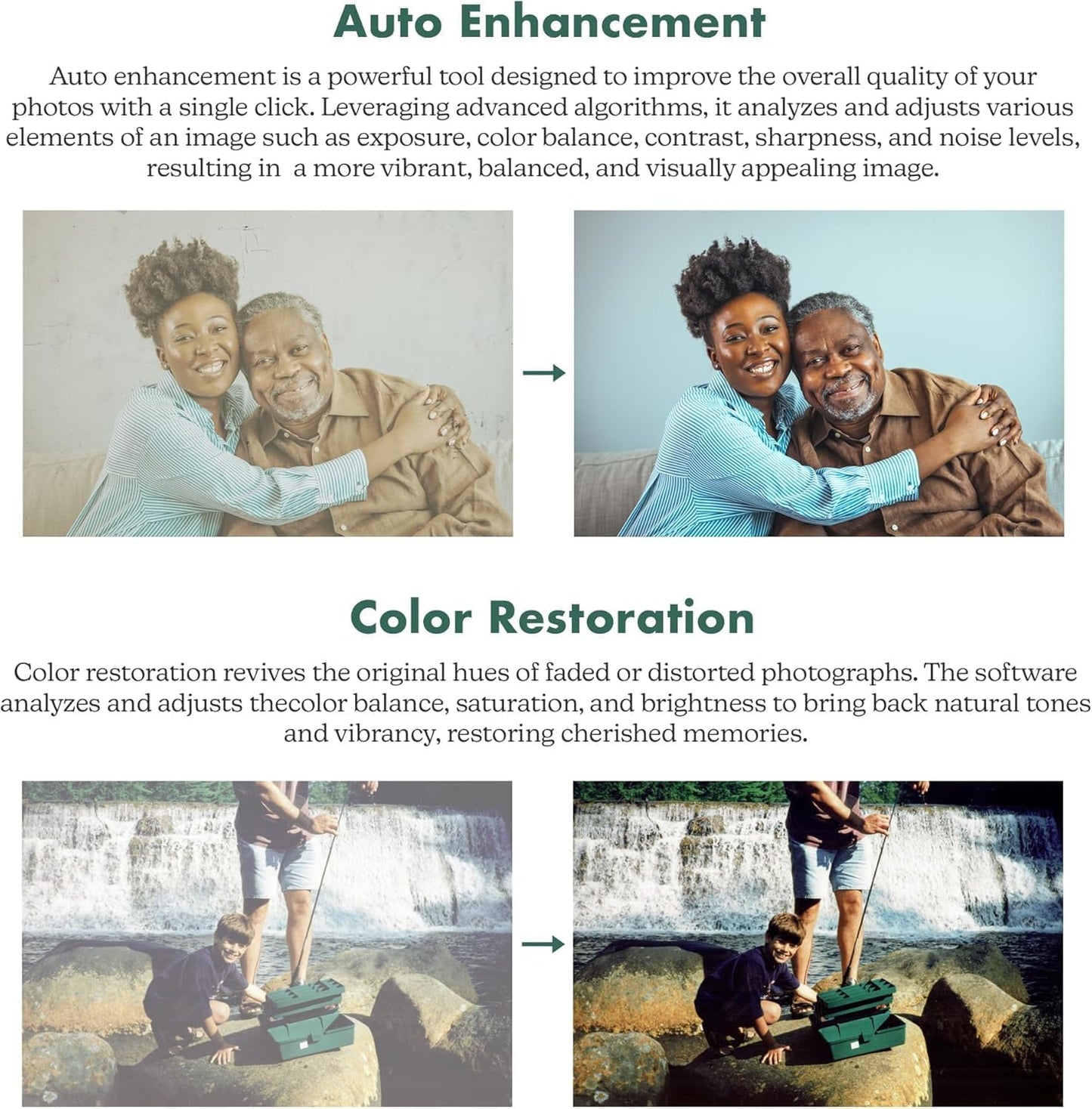 AMBIR Photo Scanner with Photo Cleaning Kit Bundle – Scan Photos in Seconds, Auto Crop & Deskew, 300/600 DPI High Resolution Scanning, Restore & Organize with Software, Mac & PC Compatible
