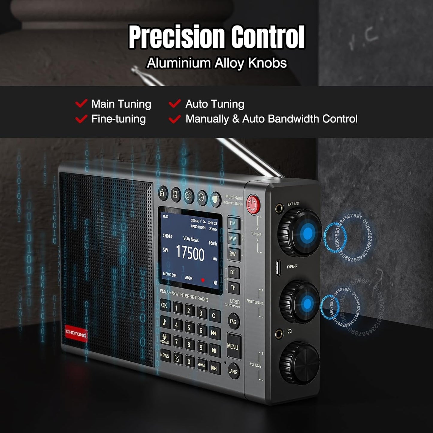 CHOYONG LC90 Wi-Fi/4G Internet Radio, Portable FM/LW/MW/SW Radio with Rechargeable 5000mAh Battery, 40K Radio Stations, BT Speaker, Alarm Clock, 15W Stereo Speakers, Support TF Card