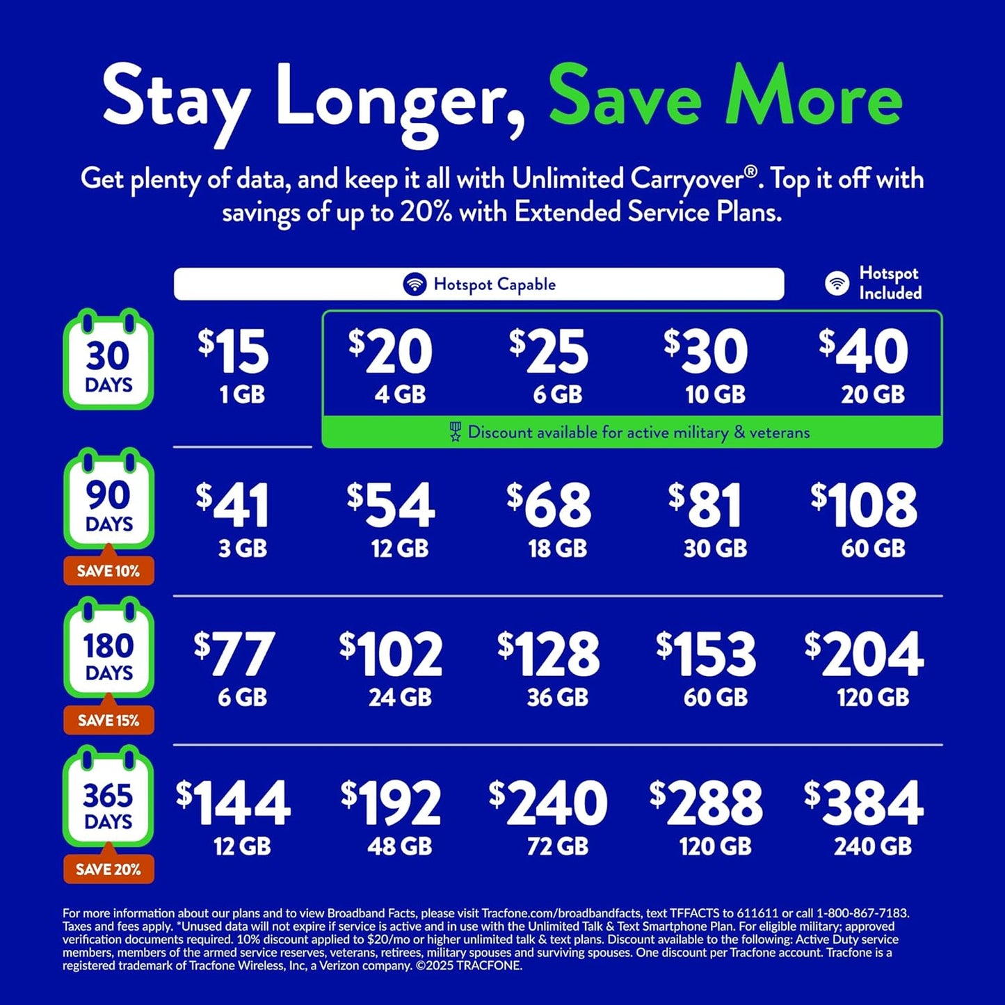 Tracfone $102 Unlimited Talk & Text Plus 12 GB of Data 180-Day Prepaid Plan(Physical Delivery)