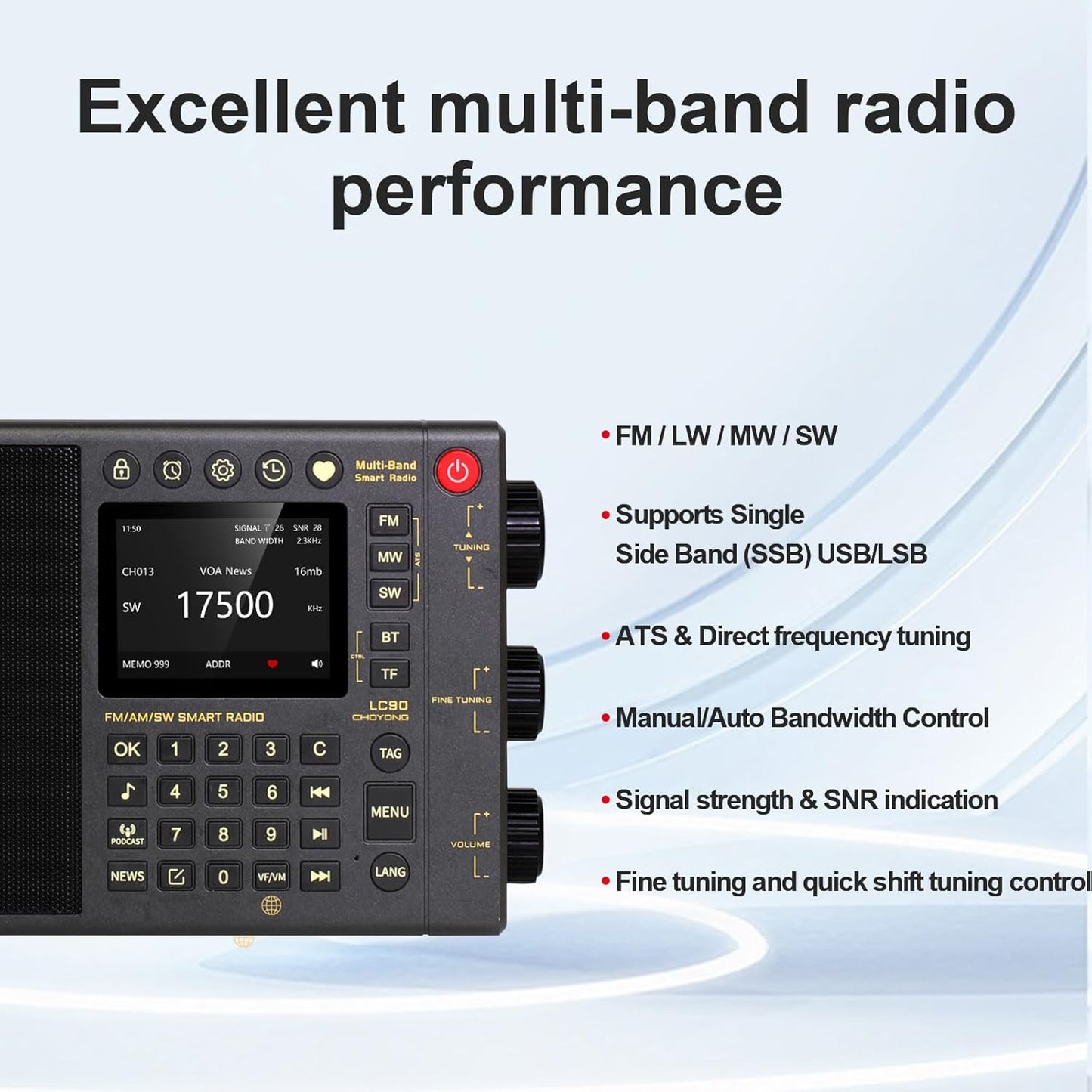 CHOYONG LC90 Multi-Band Smart Internet Radio Portable AM/FM, Longwave and Shortwave Radio with WiFi/4G, Bluetooth, TF Card .Portable Shortwave Receiver with SSB,choyoung Radio