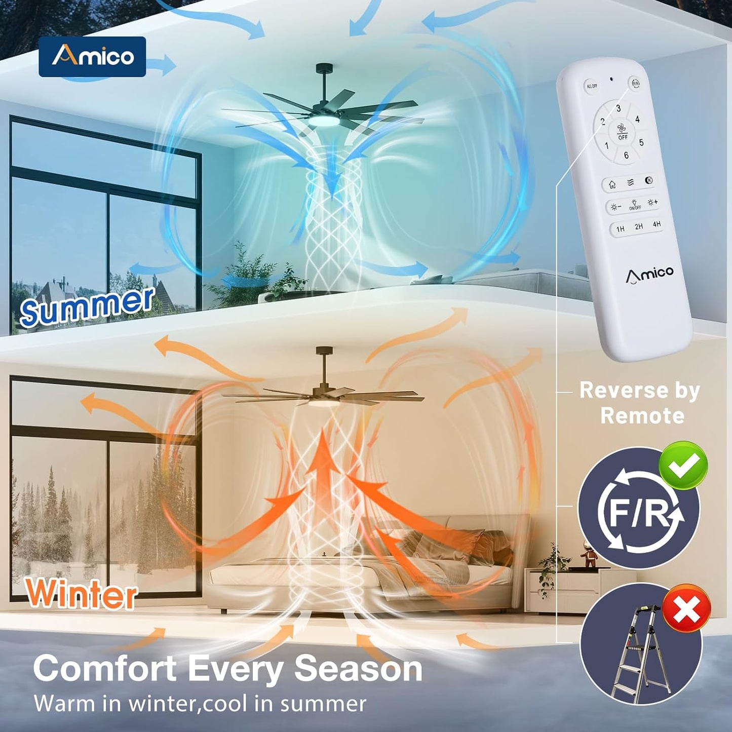 72 inch Ceiling Fans with Lights,Large Ceiling Fan with Light and Remote Control, Dimmable, 3CCT, Quiet, Black Modern Ceiling fan For Living Room, Bedroom, Kitchen, Patio, Farmhouse, Indoor/Outdoor