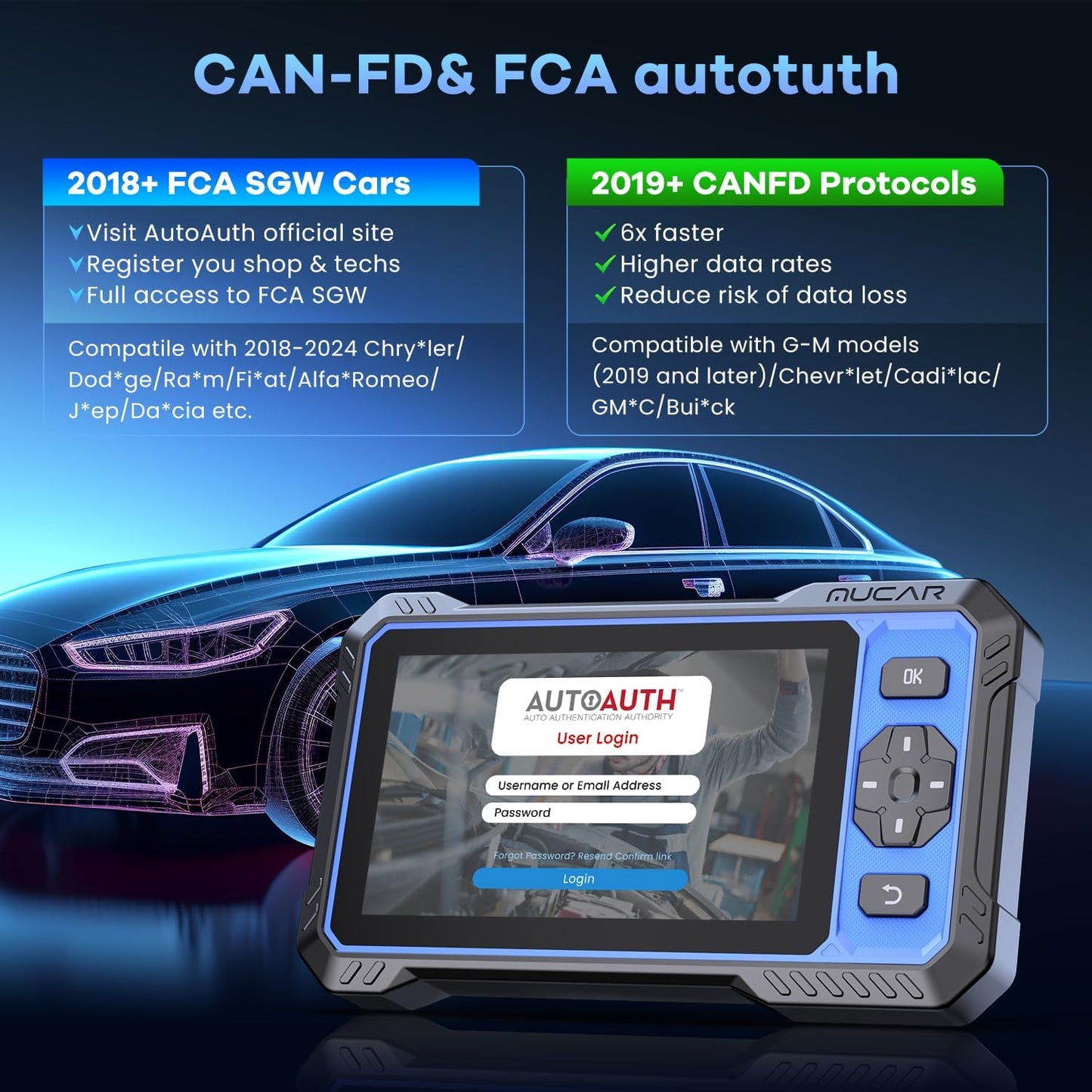OBD2 Scanner, MUCAR 632 Elite AI-Assisted Bidirectional Scan Tool, 15 Reset Services Oil/TPMS/EPB/BMS/SAS/Brake/Throttle Car Scanner Diagnostic Tool, AutoAuth FCA, CANFD, AutoVIN, Lifetime Free Update