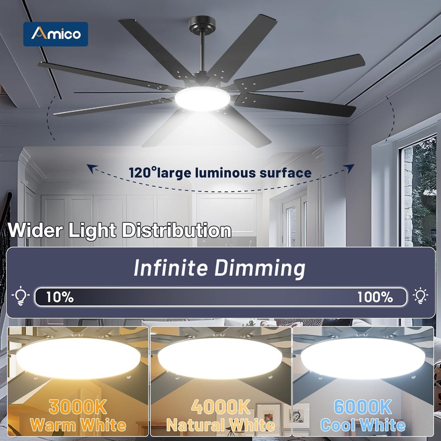 72 inch Ceiling Fans with Lights,Large Ceiling Fan with Light and Remote Control, Dimmable, 3CCT, Quiet, Black Modern Ceiling fan For Living Room, Bedroom, Kitchen, Patio, Farmhouse, Indoor/Outdoor
