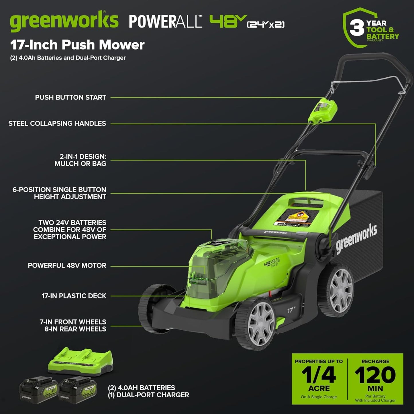 Greenworks 48V (24V x 2) 17" Cordless (Push) Lawn Mower (200+ Compatible Tools), (2) 4.0Ah Batteries and Dual Port Rapid Charger Included