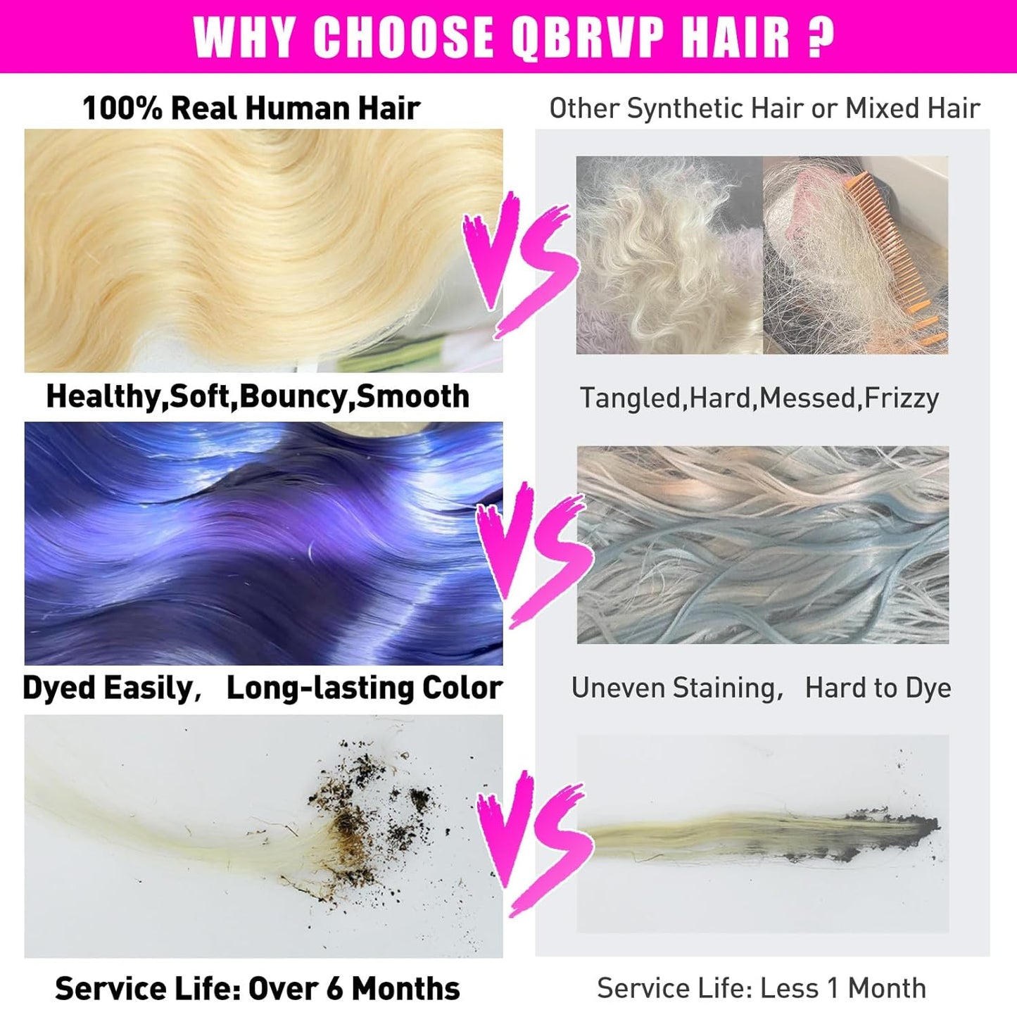 613 Body Wave Blonde Bundles Human Hair 18 20 22Inch 3 Bundles Human Blonde Hair Extensions .100% Real 14A Brazilian Virgin Raw Easy to Dye No Synthetic Blend No Tangle No Shedding 3X-Lifespan