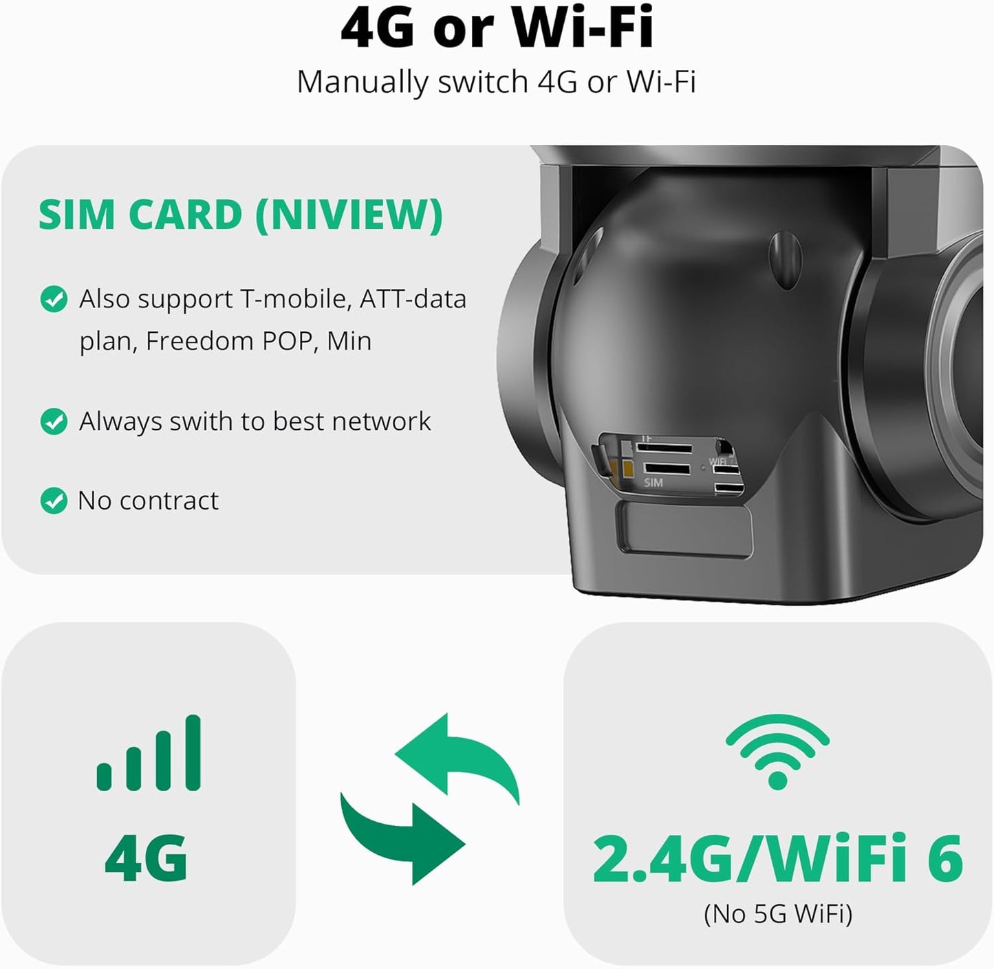 Dragon Touch 4G LTE Cellular Security Camera Outdoor, 4K Wireless Solar Bullet-PTZ Cam, 3 Lens, 10x Optical Zoom, 4G or WiFi 2 Mode, 360° PTZ AI Tracking, SIM Card and 64GB SD Card Included