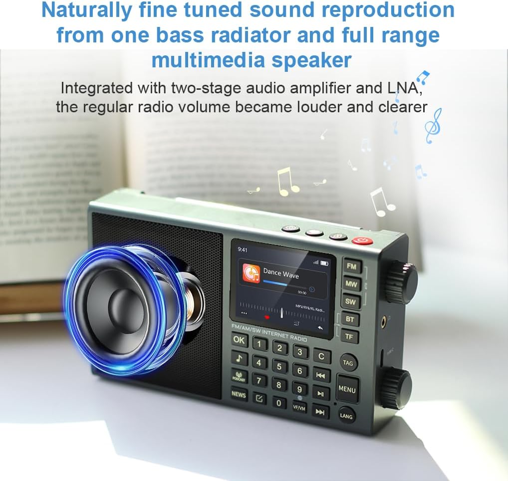 CHOYONG LC90 Mini Multi-Band Smart Internet Radio Portable WiF/4G,AM/FM,Longwave & Shortwave Radio with SSB Single Side Band,Bluetooth,TF Card,All World Radios,Digital Radio, choyoung