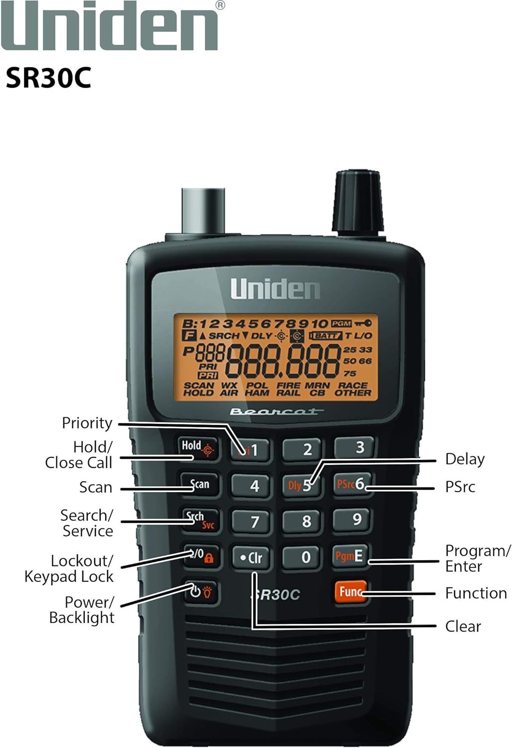 Uniden Bearcat SR30C, 500-Channel Compact Handheld Scanner, Close Call RF Capture, Turbo Search, PC programable, NASCAR, Racing, Aviation, Marine, Railroad, and Non-Digital Police/Fire/Public Safety
