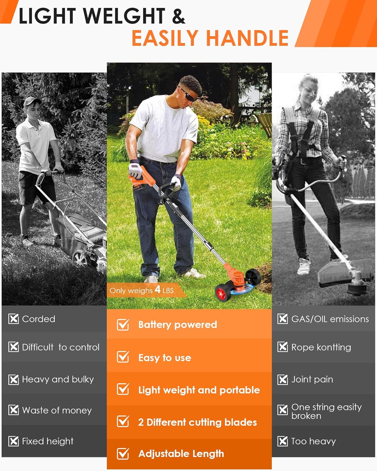 Cordless Weed Wacker, 21V 2-in-1 Lightweight Stringless Weed Wacker, Foldable 2.0Ah Battery Powered Weed Trimmer, Grass Trimmer/Brush Cutter/Edger Lawn Tool for Yard Lawns Garden