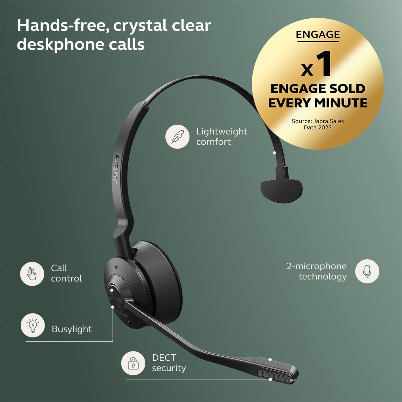 Jabra Engage 45 SE (Second Edition) Wireless Single-Ear Headphones - Bluetooth, Noise-Canceling Microphone, 13 hour Battery Life, Dual Connectivity, MS Teams Certified, Supports Other Platforms, Black