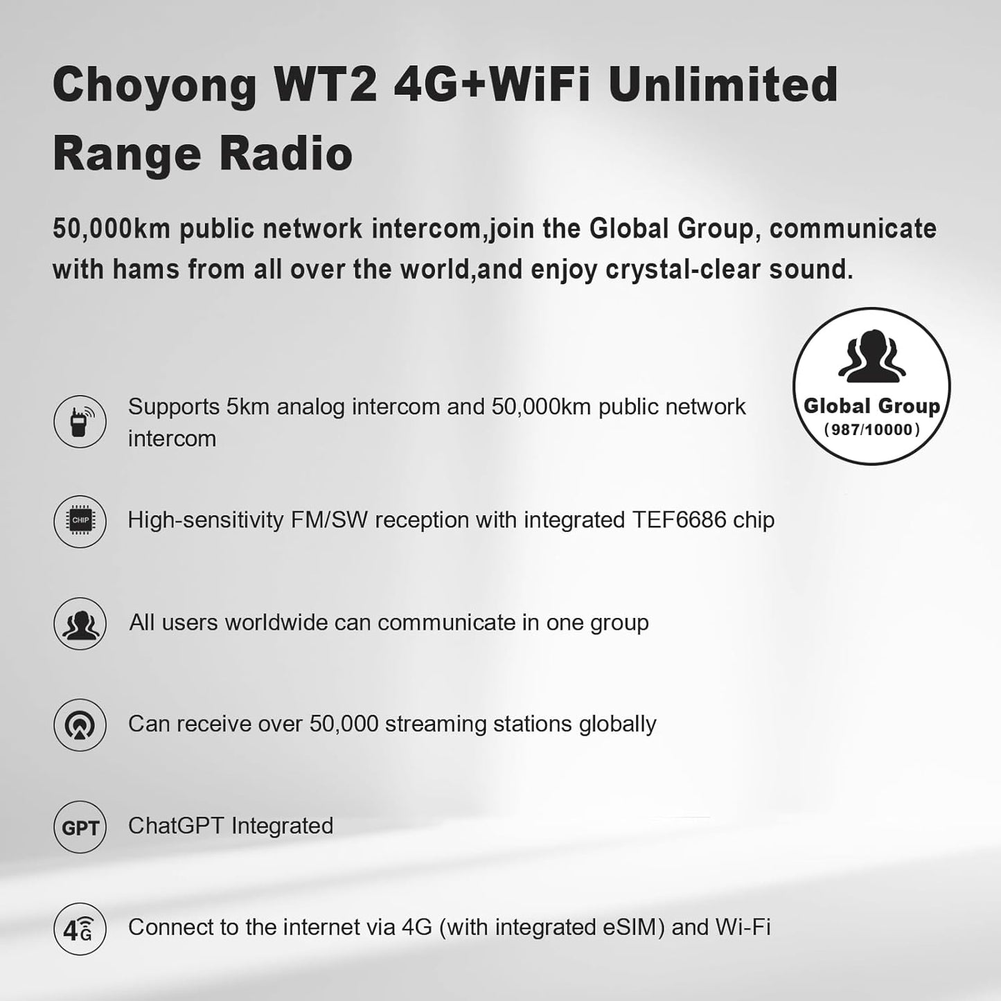 Choyong WT2 4G+WiFi Unlimited Range Rapid Walkie Talkies 50,000+km Long Range PoC with SIM Cards Global Two Way Radios