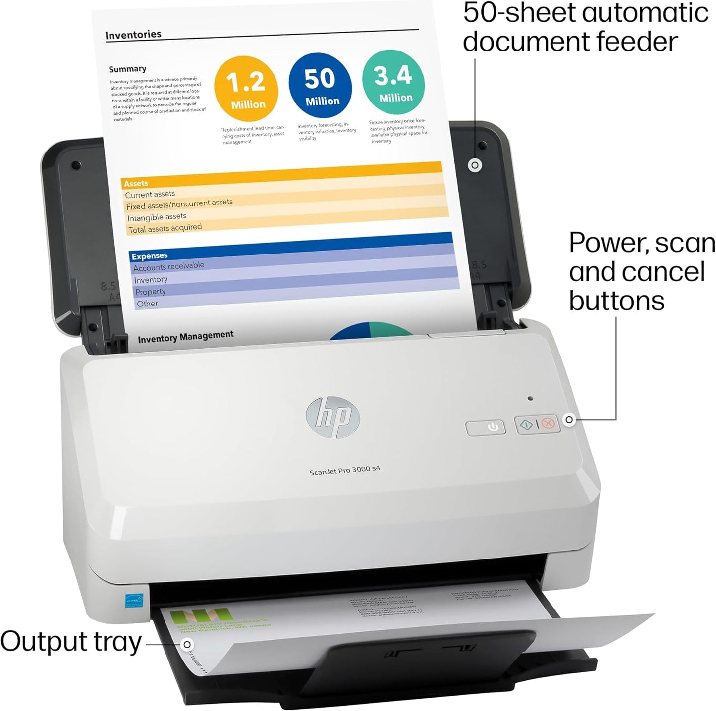 HP ScanJet Pro 3000 s4, Fast 2‑Sided Scanner with Auto Document Feeder, Best for Small Business (6FW07A)
