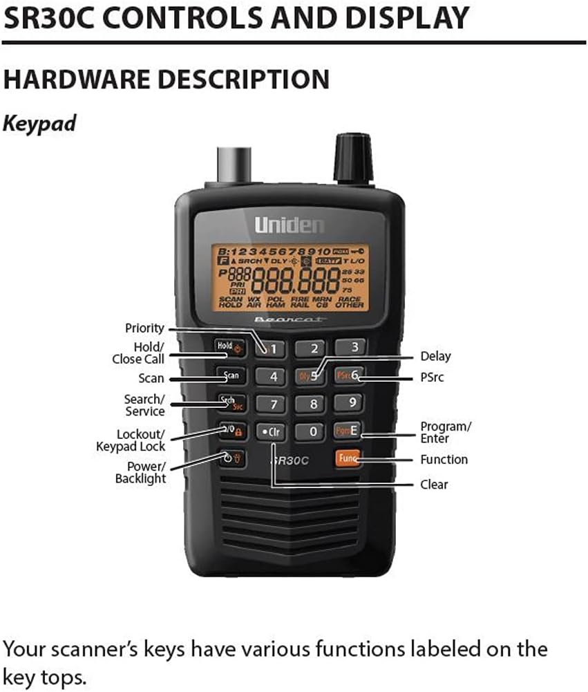Uniden Bearcat SR30C, 500-Channel Compact Handheld Scanner, Close Call RF Capture, Turbo Search, PC programable, NASCAR, Racing, Aviation, Marine, Railroad, and Non-Digital Police/Fire/Public Safety