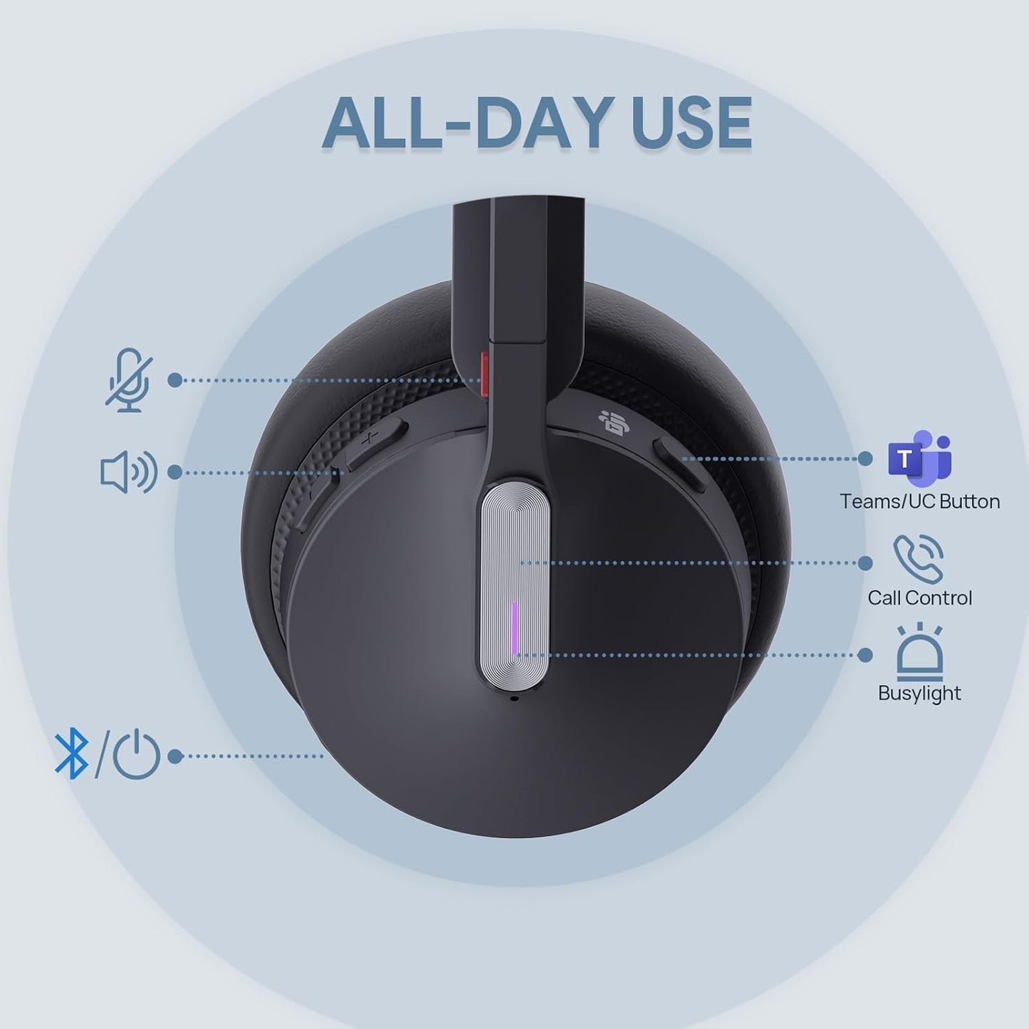 Yealink WH64 Teams Mono DECT & Bluetooth Wireless Headset, 606ft Range Microsoft Certified, Single On Ear Headphone with 3X Noise Cancelling Mic, 26H Talk Time, Office Desk IP Phone, PC, Computer