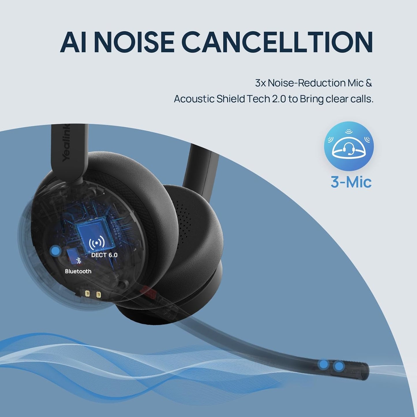 Yealink WH64 Teams Mono DECT & Bluetooth Wireless Headset, 606ft Range Microsoft Certified, Single On Ear Headphone with 3X Noise Cancelling Mic, 26H Talk Time, Office Desk IP Phone, PC, Computer