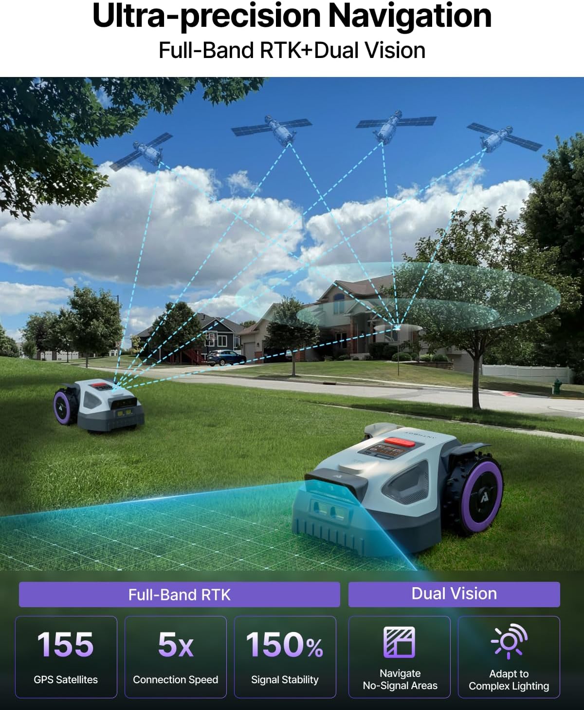 ANTHBOT M9 Robot Lawn Mower 1/4 Acre, Dual Vision+Full-Band RTK Robotic Lawnmower, No Perimeter Wire, App Control Obstacle Avoidance, 45% Slope, Cutting Height, Multi-Zone Mapping