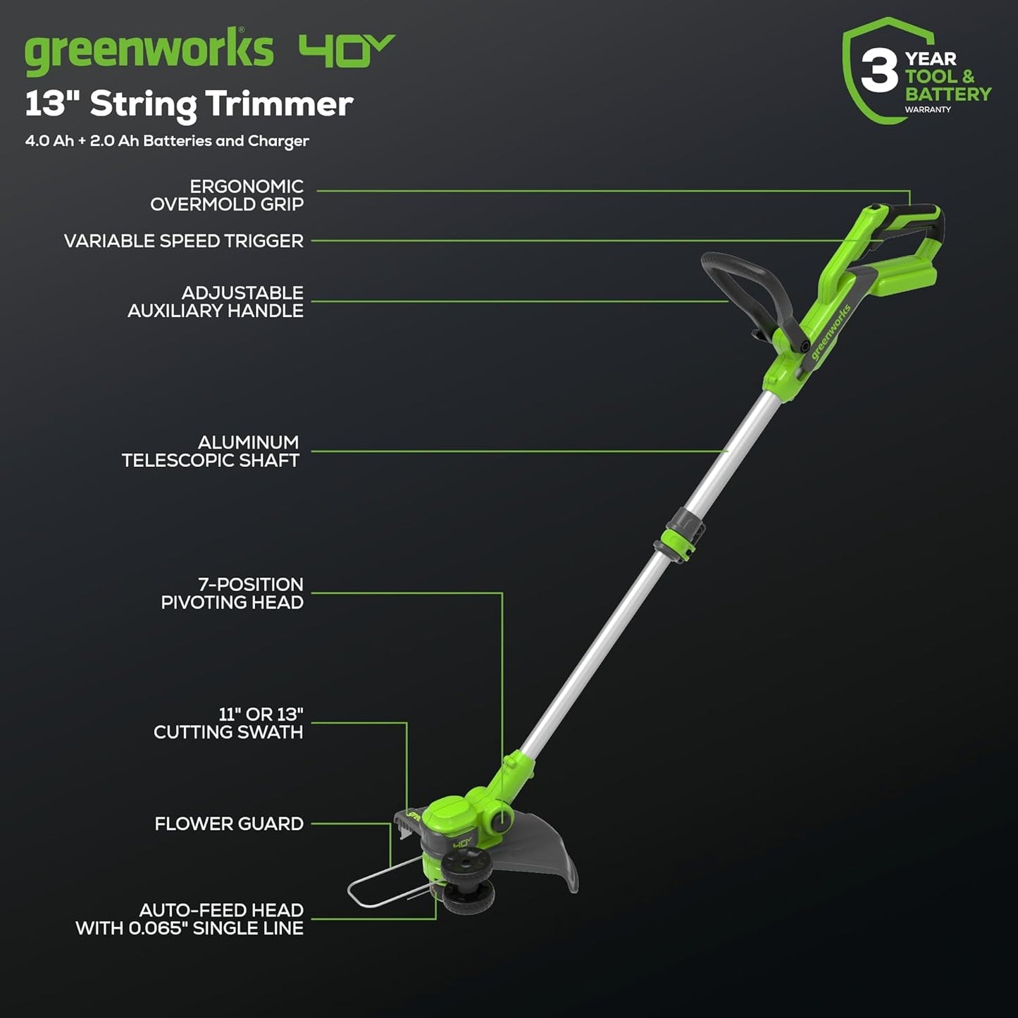 Greenworks 40V 16" Brushless Cordless (Push) Lawn Mower + Blower (350 CFM) + 13" String Trimmer (Bonus Spools), 4.0Ah + 2.0Ah Battery and Charger Included (75+ Compatible Tools)