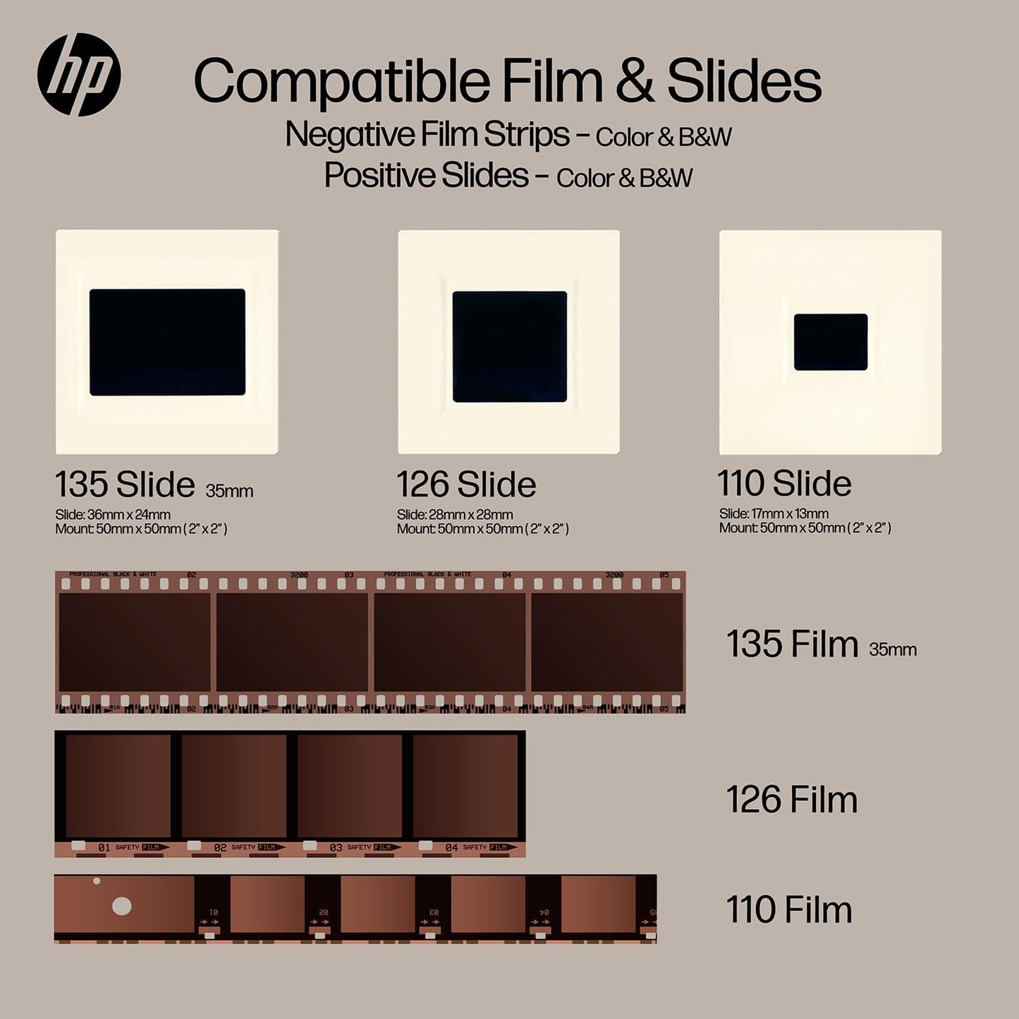 HP Touch Screen Film & Slide Scanner - 7 in LCD, 13 MP, USB & HDMI - Touch LCD Preview & Edit - Photo Scanner - 13 MP Clarity - Film to Digital Converter - Quick-Feed & 50mm Adapter - Slide Digitizer