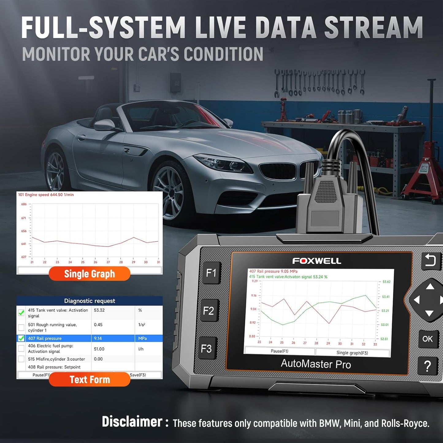 FOXWELL NT510 Pro fit for BMW 2-in-1 Diagnostic Scanner & 12V Battery Tester, Full System Bidirectional Scan Tool with All Reset Services & Battery Registration for BMW/Mini/RR (Lifetime Free Update)
