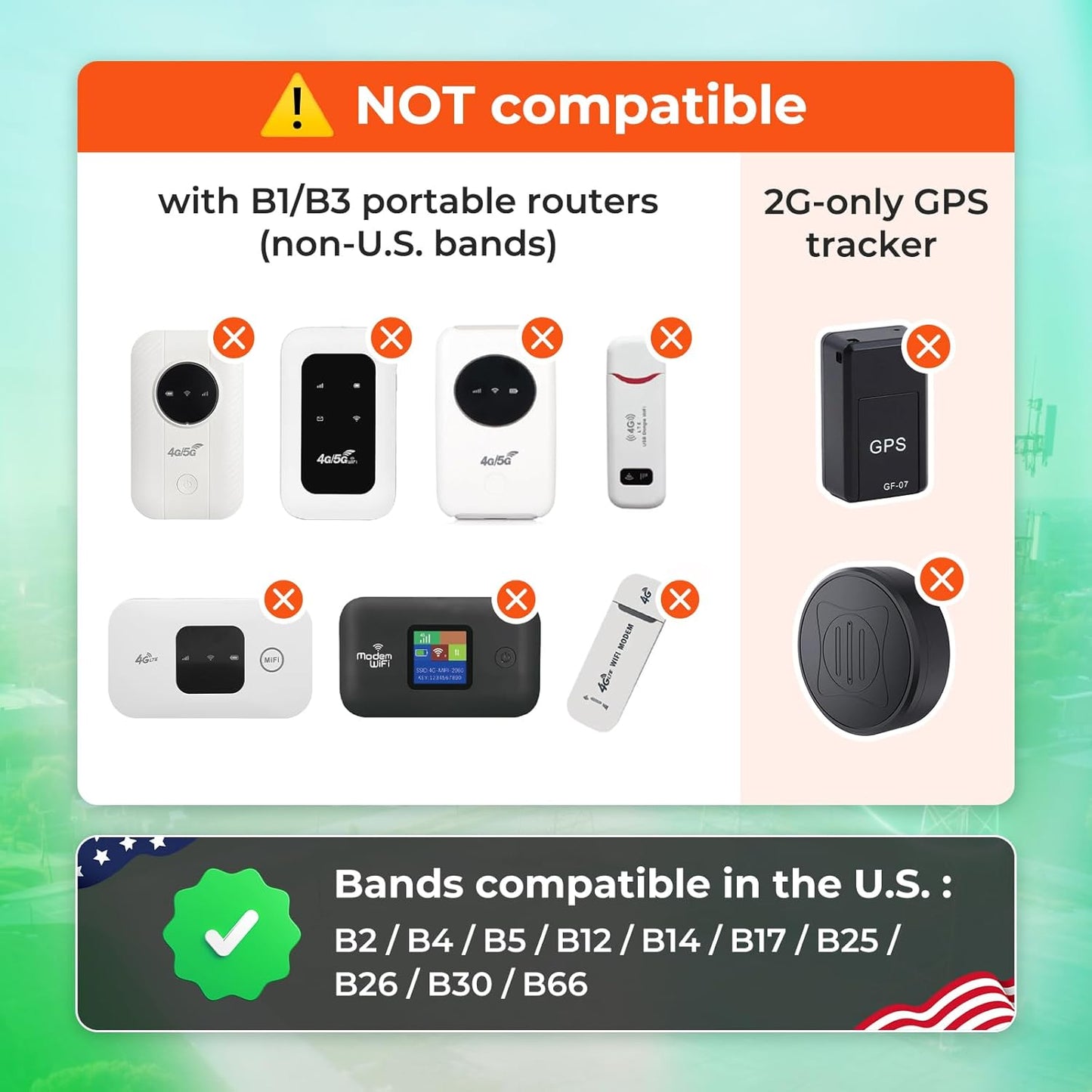 EIOTCLUB Data SIM Card for 360 Days - Compatible with USA Nationwide Networks for Unlocked Security Solar and Hunting Trail Game Cameras IoT Device(USA Coverage, Triple Cut 3-in-1)