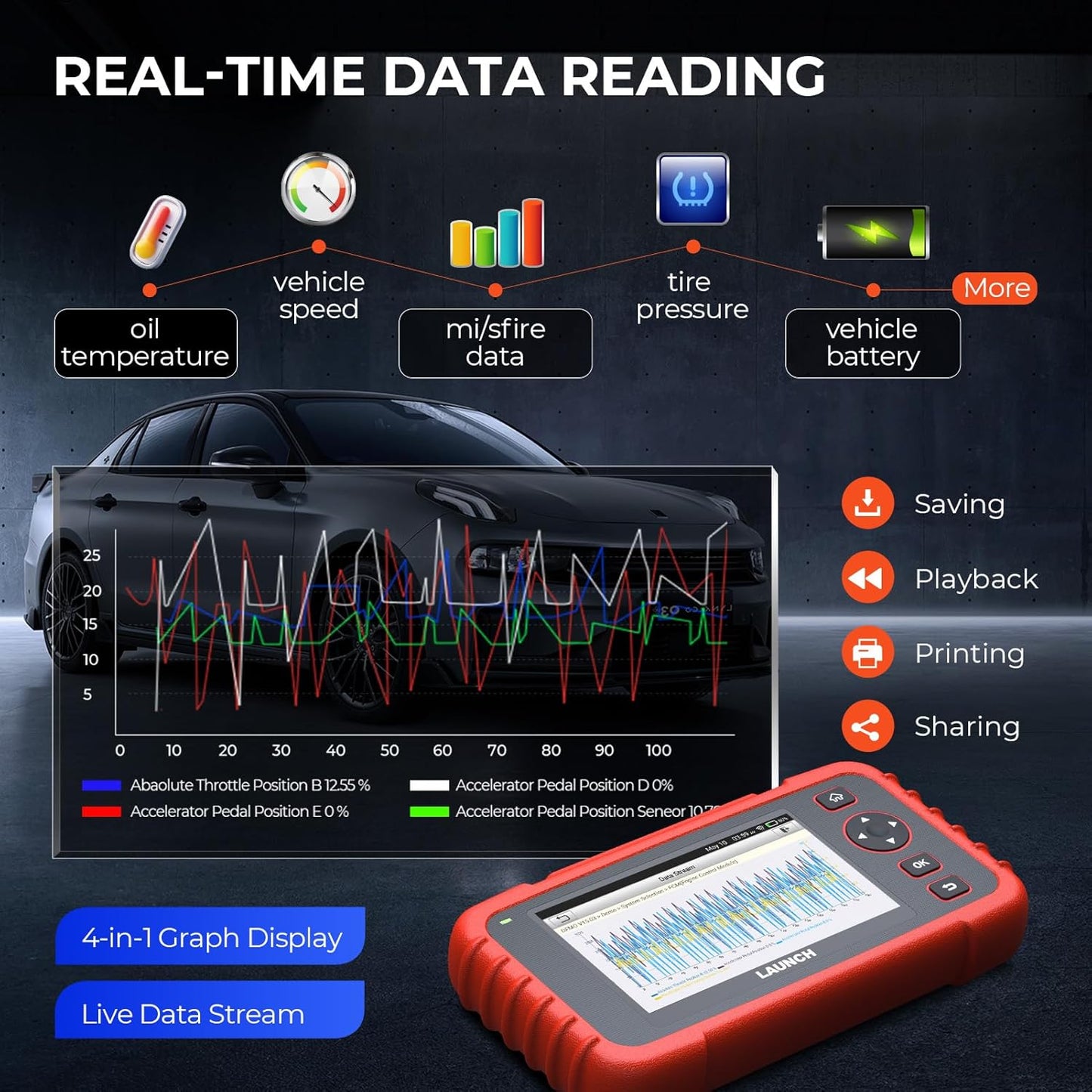 Launch CRP129X Plus 2026 OBD2 Scanner Diagnostic Tool, All System Car Scanner, 8 Reset Injector Coding/Throttle/SAS/Oil/EPB/BMS/TPMS Reset Diagnostic Scanner for All Cars, Free Update Scan Tool