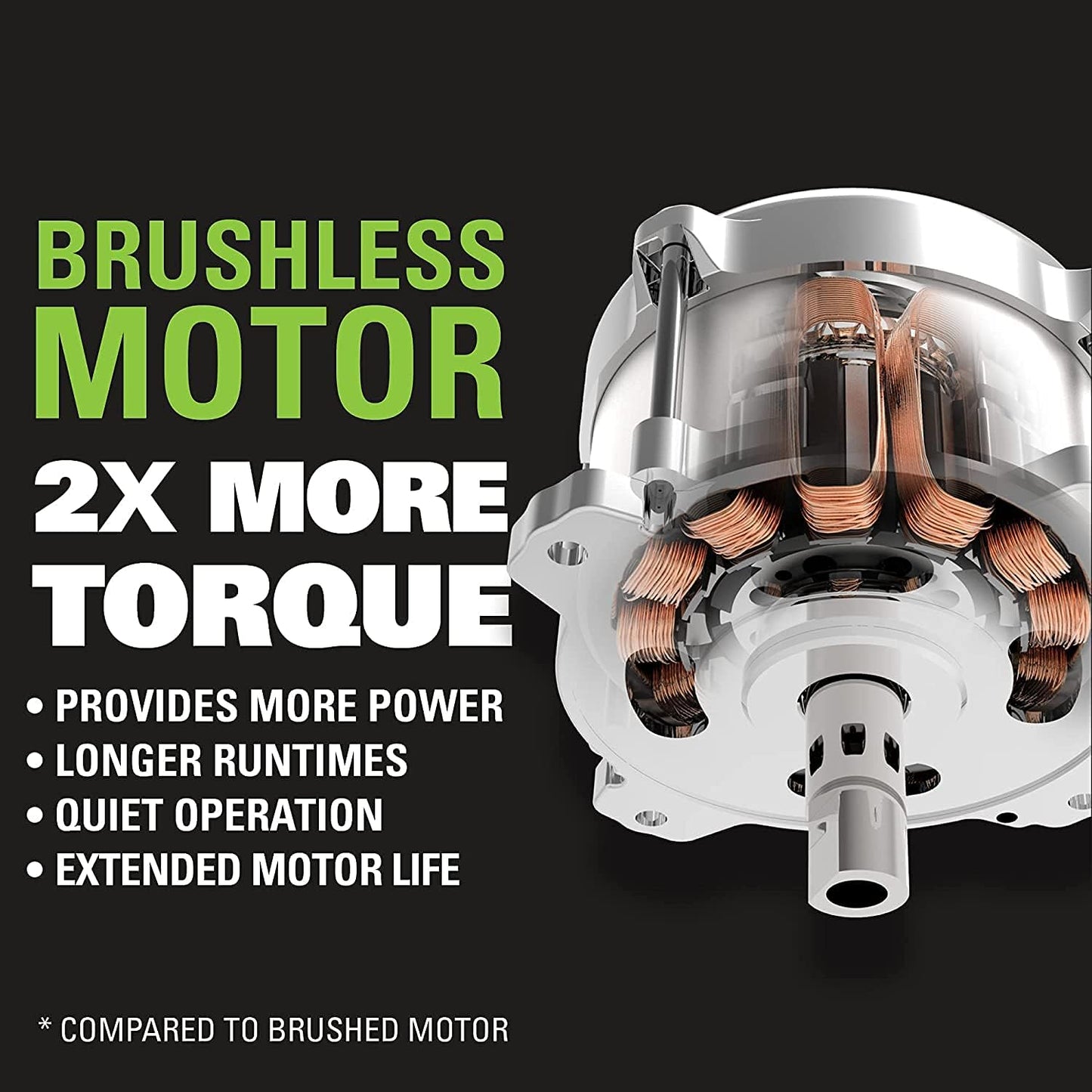 Greenworks 48V (2 x 24V) 17" Brushless Cordless Lawn Mower + 24V Drill / Driver, (2) 4.0Ah USB Batteries (USB Hub) and Dual Port Rapid Charger Included