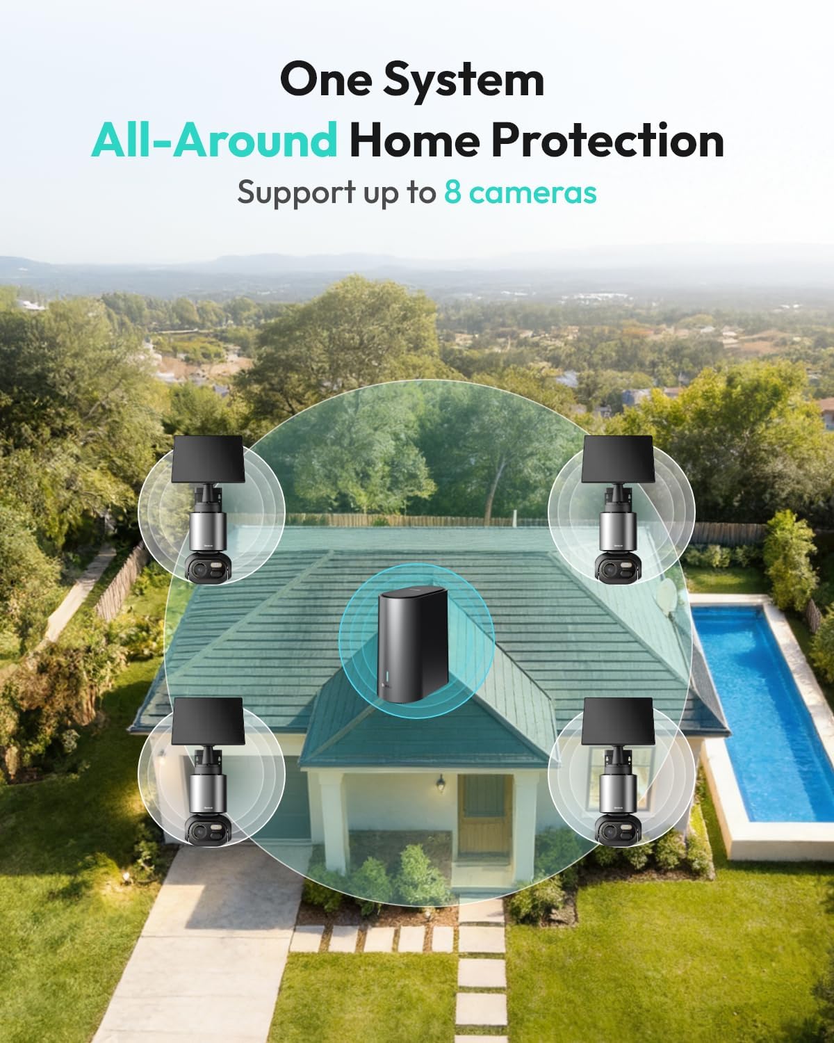 BOTSLAB 4K Security Cameras Wireless Outdoor, 4 Cam-Kit, Solar Camera for Home Security with Full Color Night Vision, No Subscription,AI Recognition,32GB Local Storage Base Station,360° PT,2.4GHz WiFi