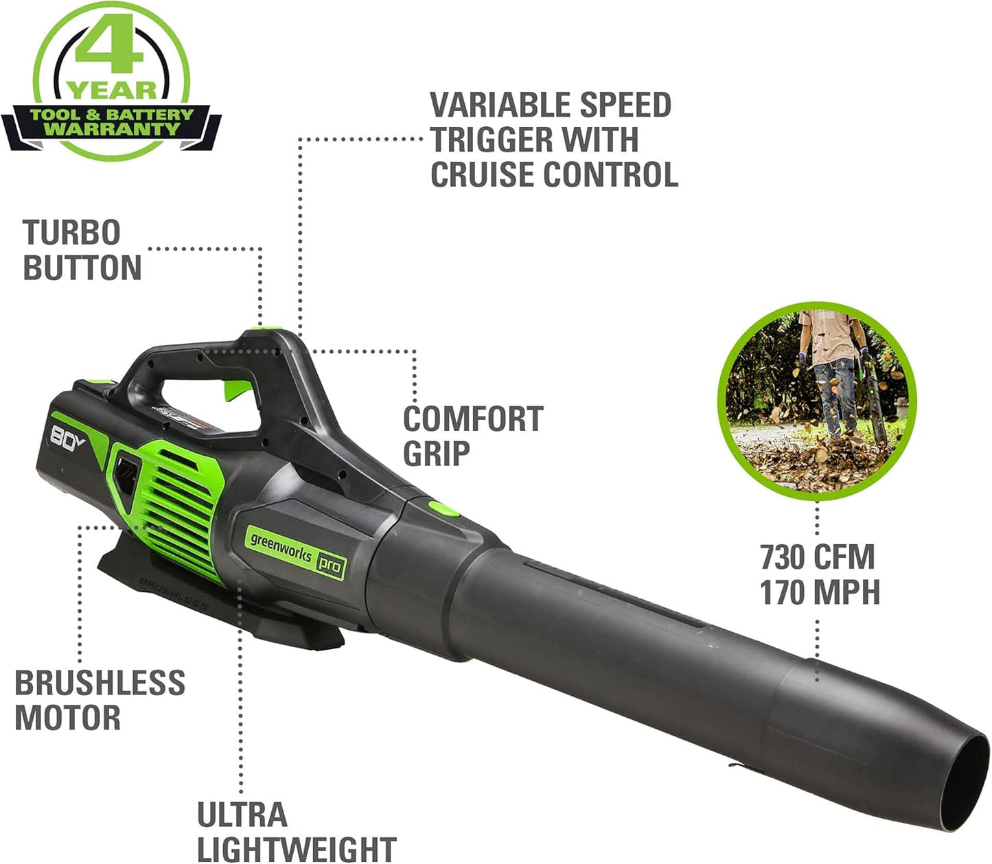 Greenworks 80V 21" Cordless Battery Push Lawn Mower,730 CFM Cordless Battery Leaf Blower,Combo Kit w/(1) 4Ah Battery & (1) 4A Rapid Charger