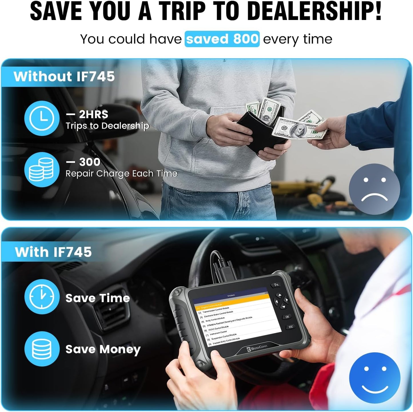 2026 BOSSCOMM IF745 OBD2 Scanner, All Systems Car Code Reader Scan Tool with 6 Resets, ABS Bleeding/Oil/EPB/SAS/Throttle/Battery, Scanner Diagnostic Tool for Vehicles, Lifetime Free Update, Auto VIN