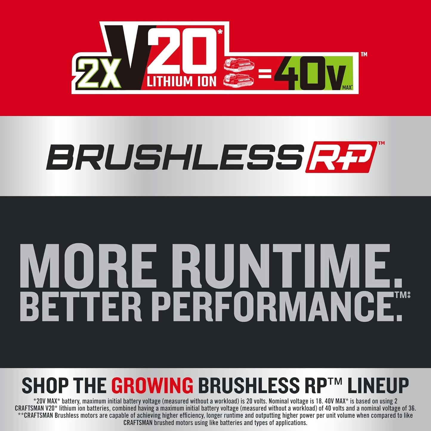 CRAFTSMAN V20 BRUSHLESS RP 21 in Rear Wheel Driver Mower, 2 x 9Ah Batteries and 2 Chargers Included, Up to 70 Min of Runtime, Self-Propelled, LED Headlights, Dual Blades (CMCMWSP320X2)