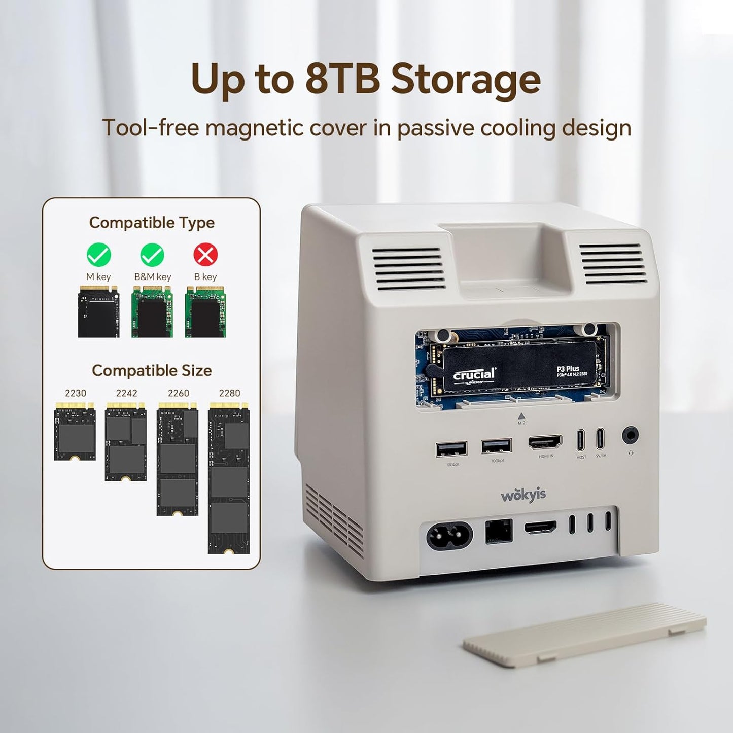 M5 Retro Dock Station for Mac mini M4, 5'inch HD Display, 10Gbps M.2 NVMe SSD Enclosure, SD/Micro SD Reader 4.0, 4*USB-A 1*USB-C 10Gbps, 3.5mm Earphone Jack,