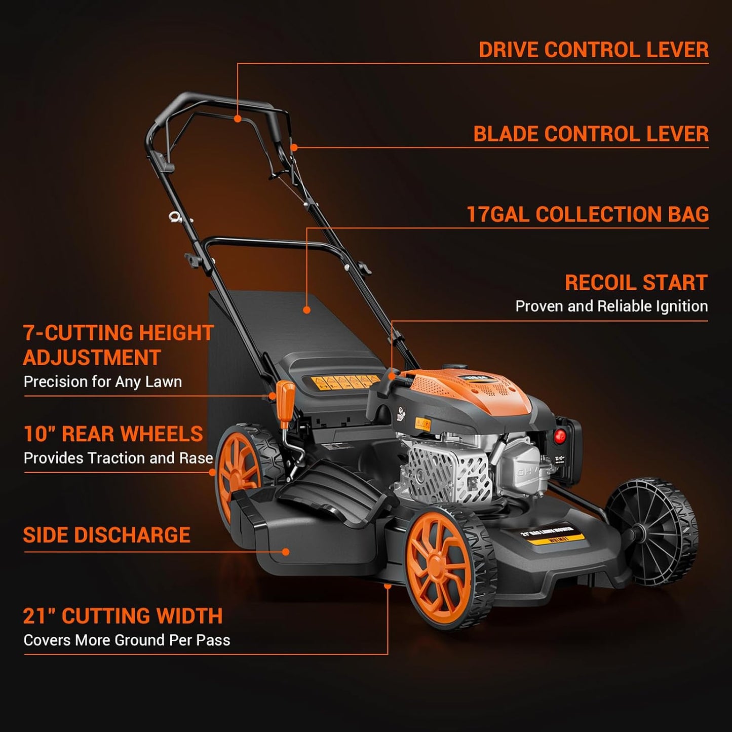 21" Self-Propelled Gas Lawn Mower, 170CC Engine, 3-in-1 with Mulching and Side Discharge, 7 Position Cutting Height Adjustment for Yard and Garden