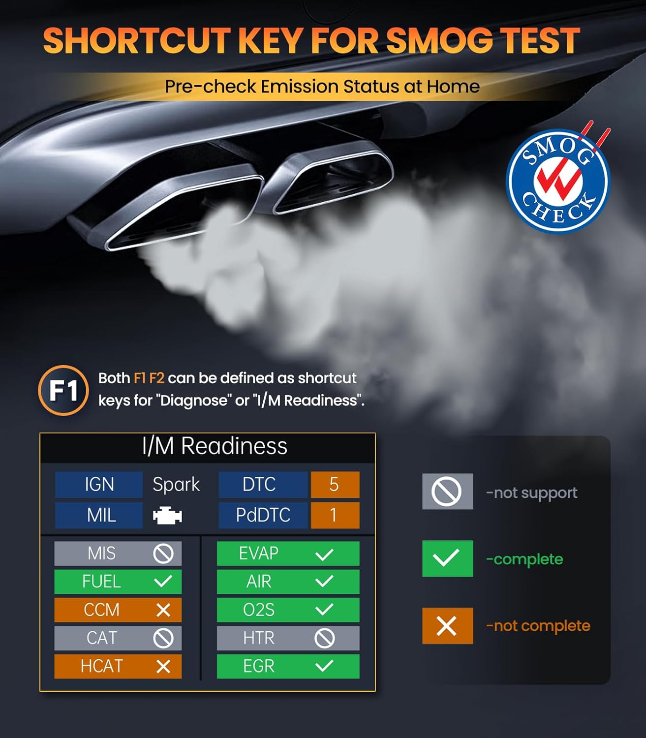 OBD2 Scanner for Toyota/Lexus/Scion, OM701 All Systems Diagnostic Tool with 15+ Resets (Oil/ETC/EPB/ABS/SAS/BAT Register...), Full OBDII Functions Read&Erase Fault Codes, Free Software Update